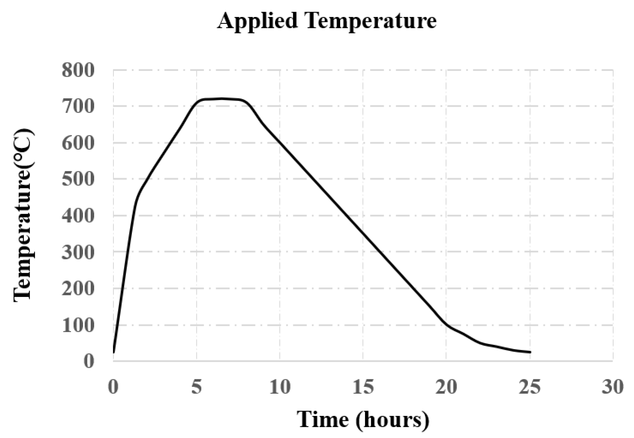 Sustainability 14 10916 g004