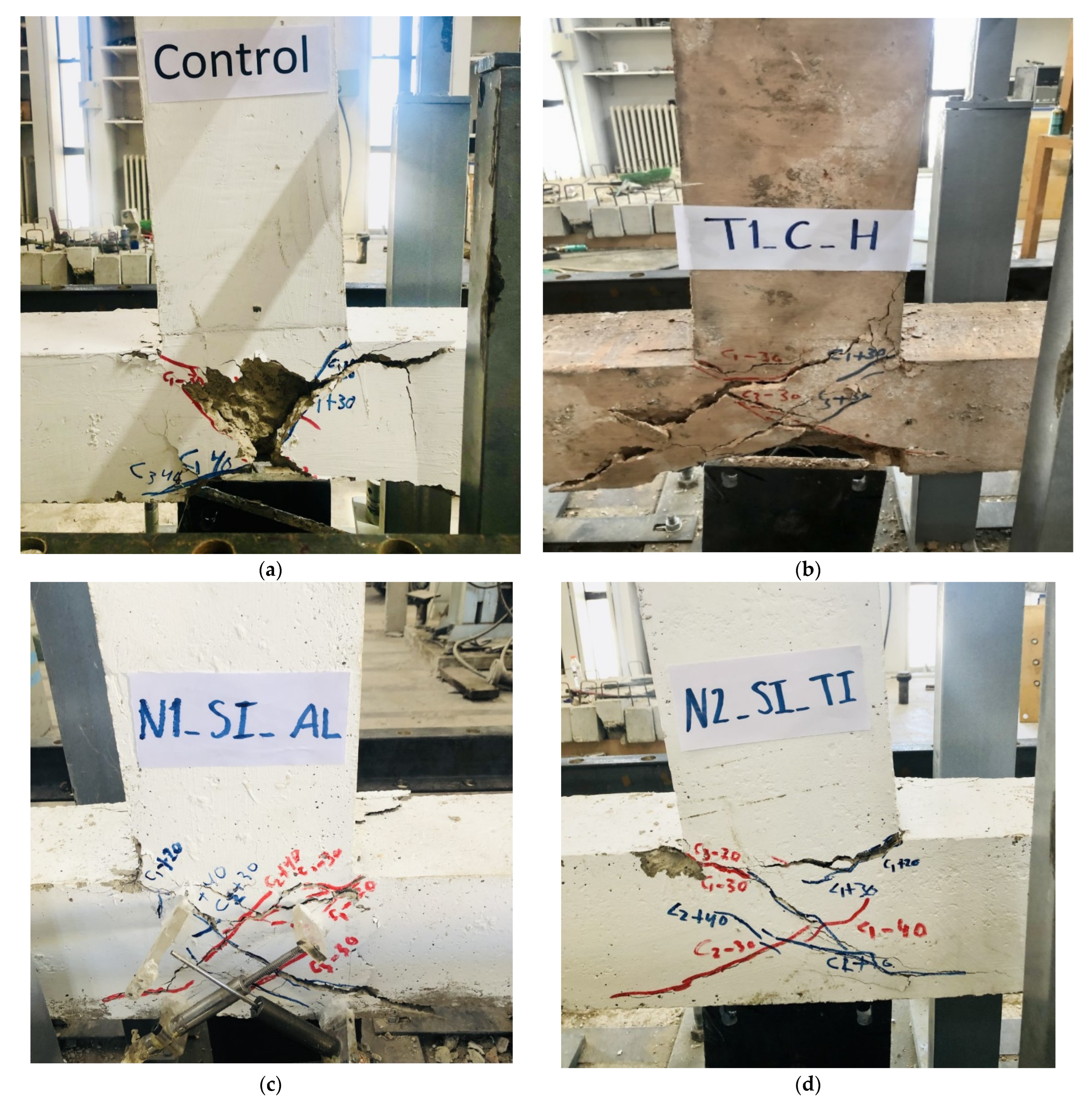 Sustainability 14 10916 g007a