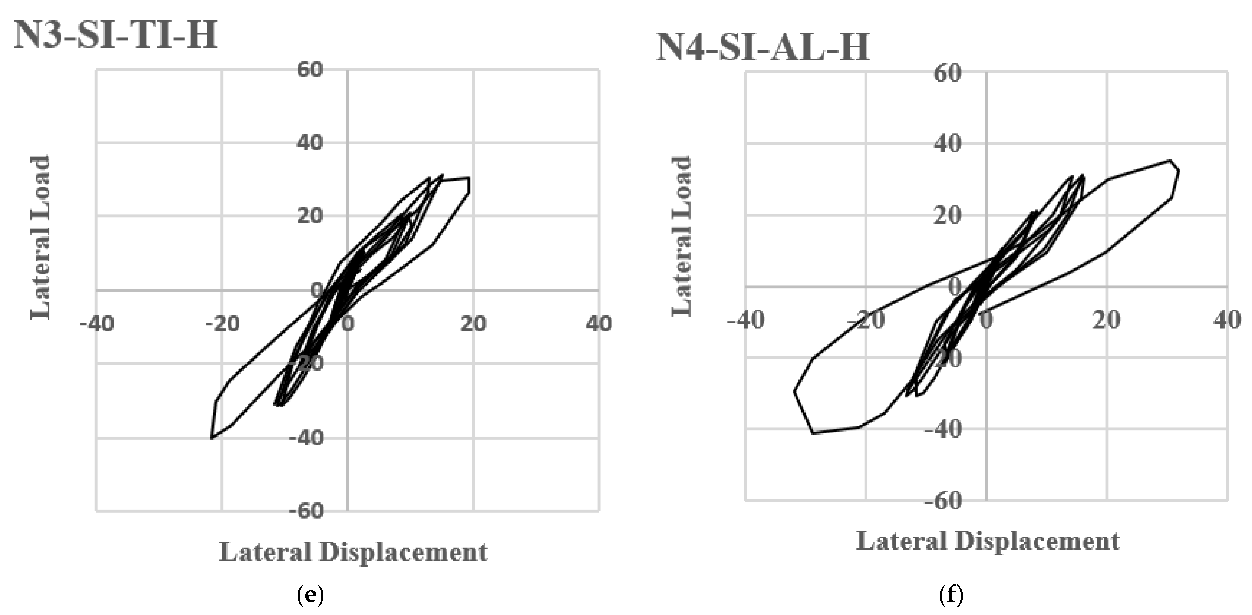 Sustainability 14 10916 g008b