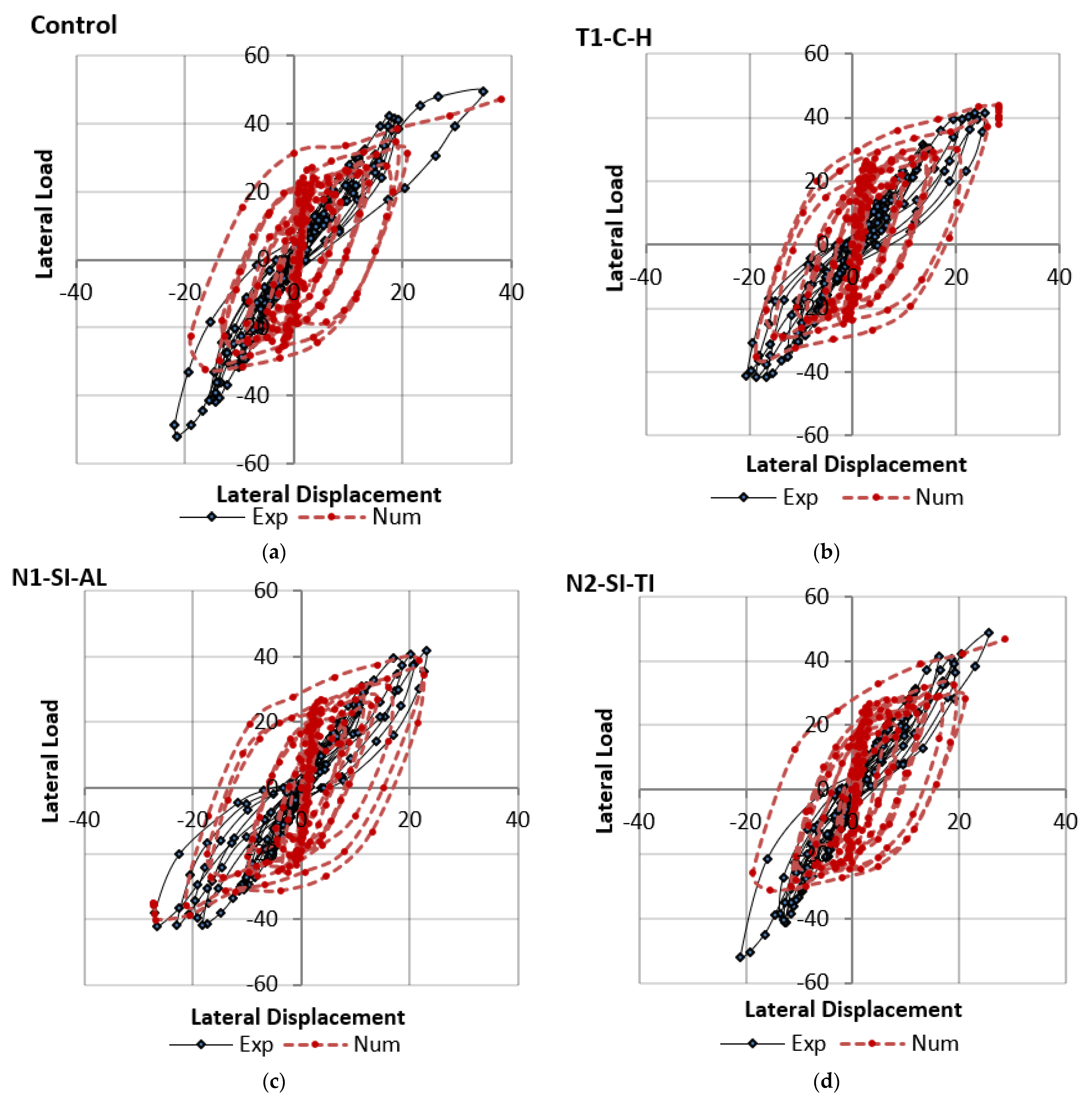 Sustainability 14 10916 g009a
