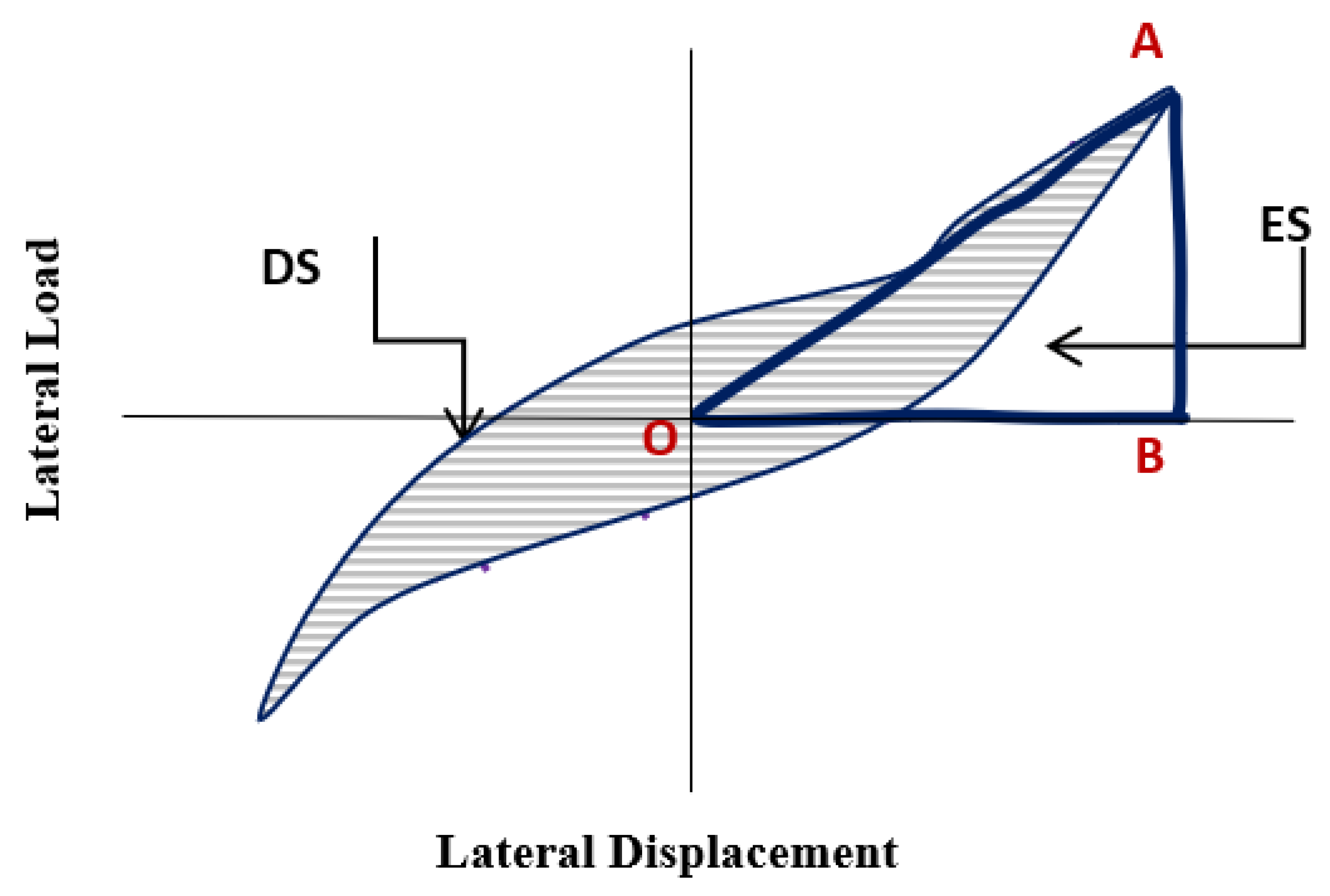 Sustainability 14 10916 g011