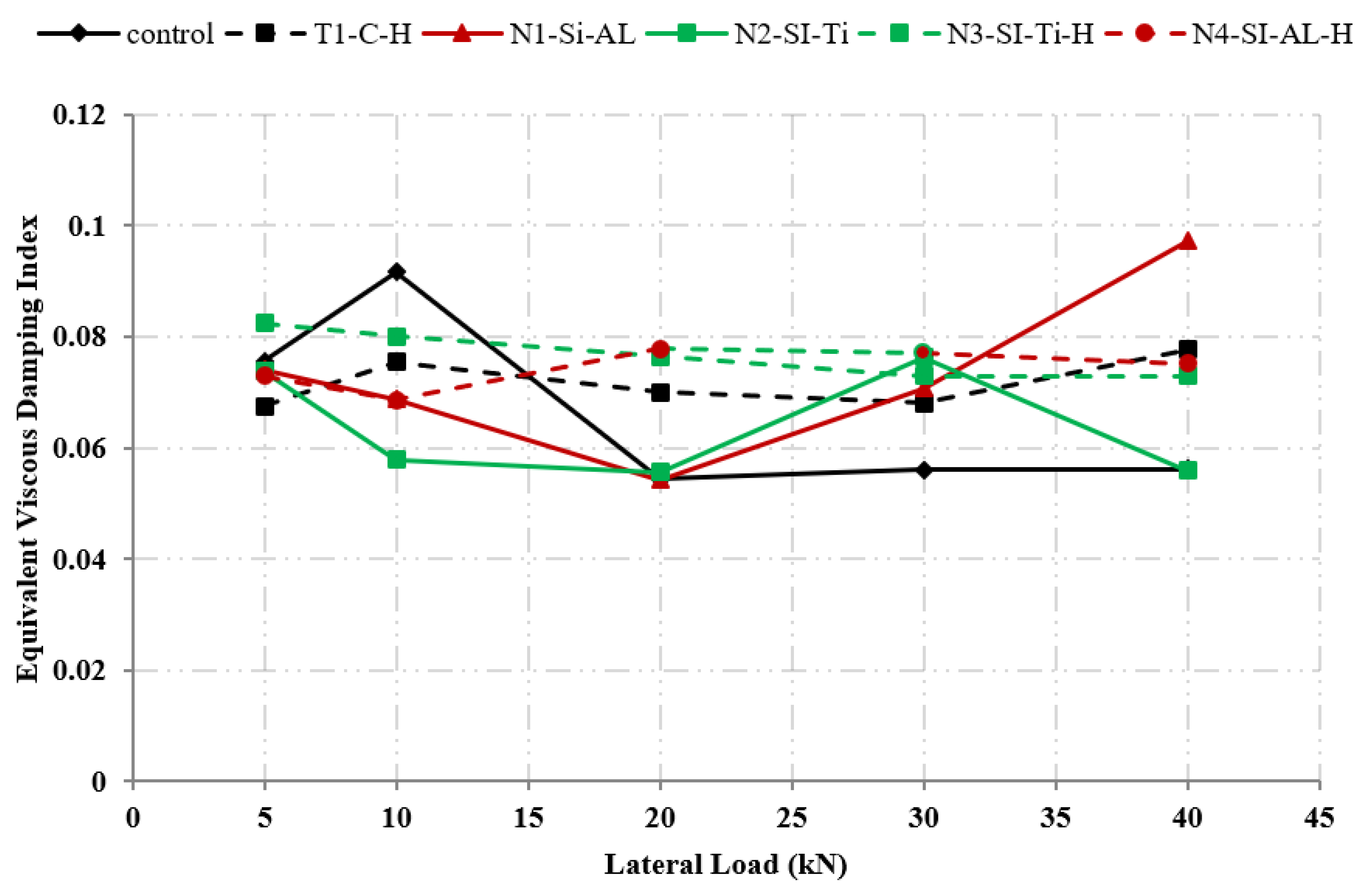 Sustainability 14 10916 g012