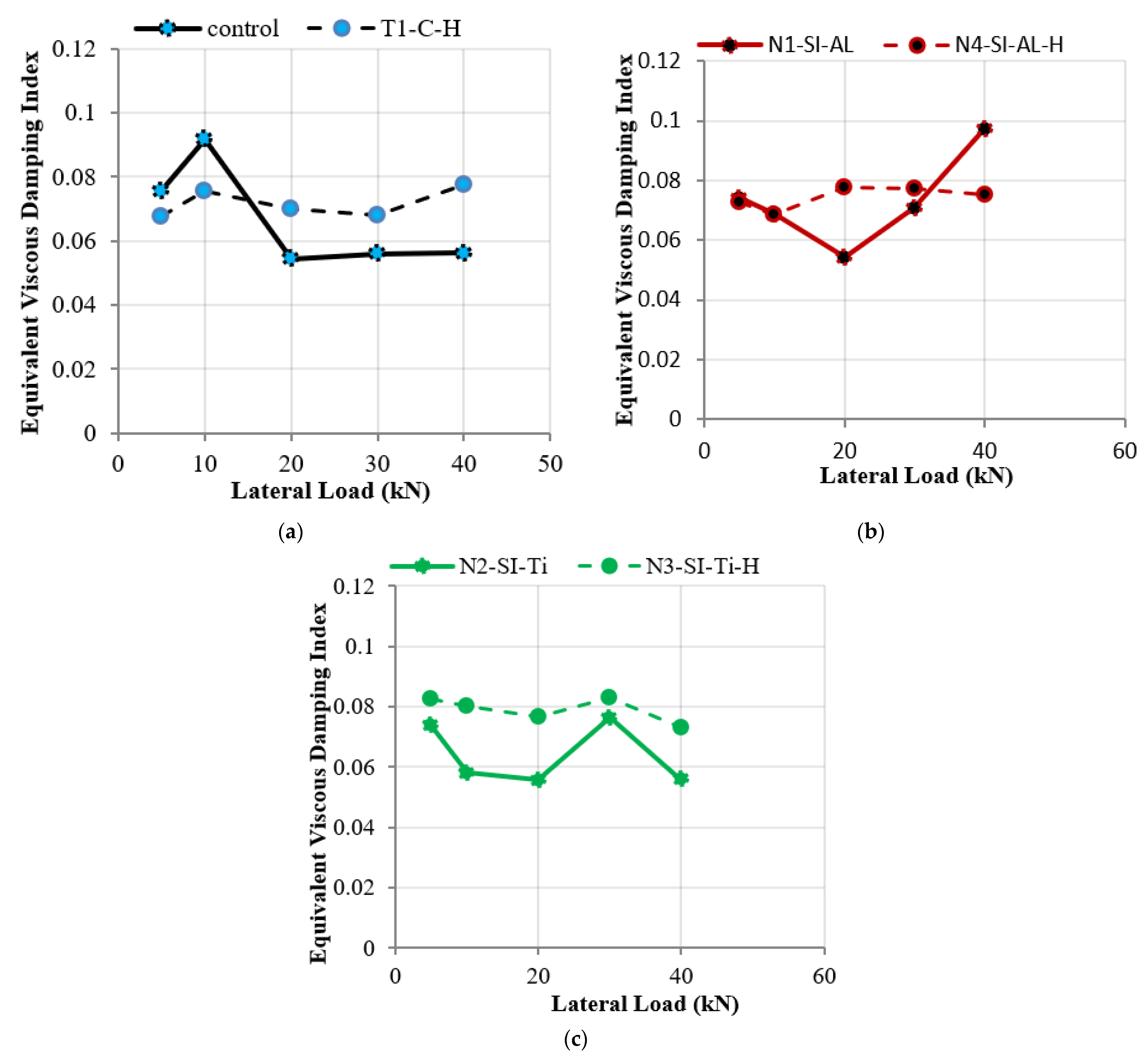 Sustainability 14 10916 g013