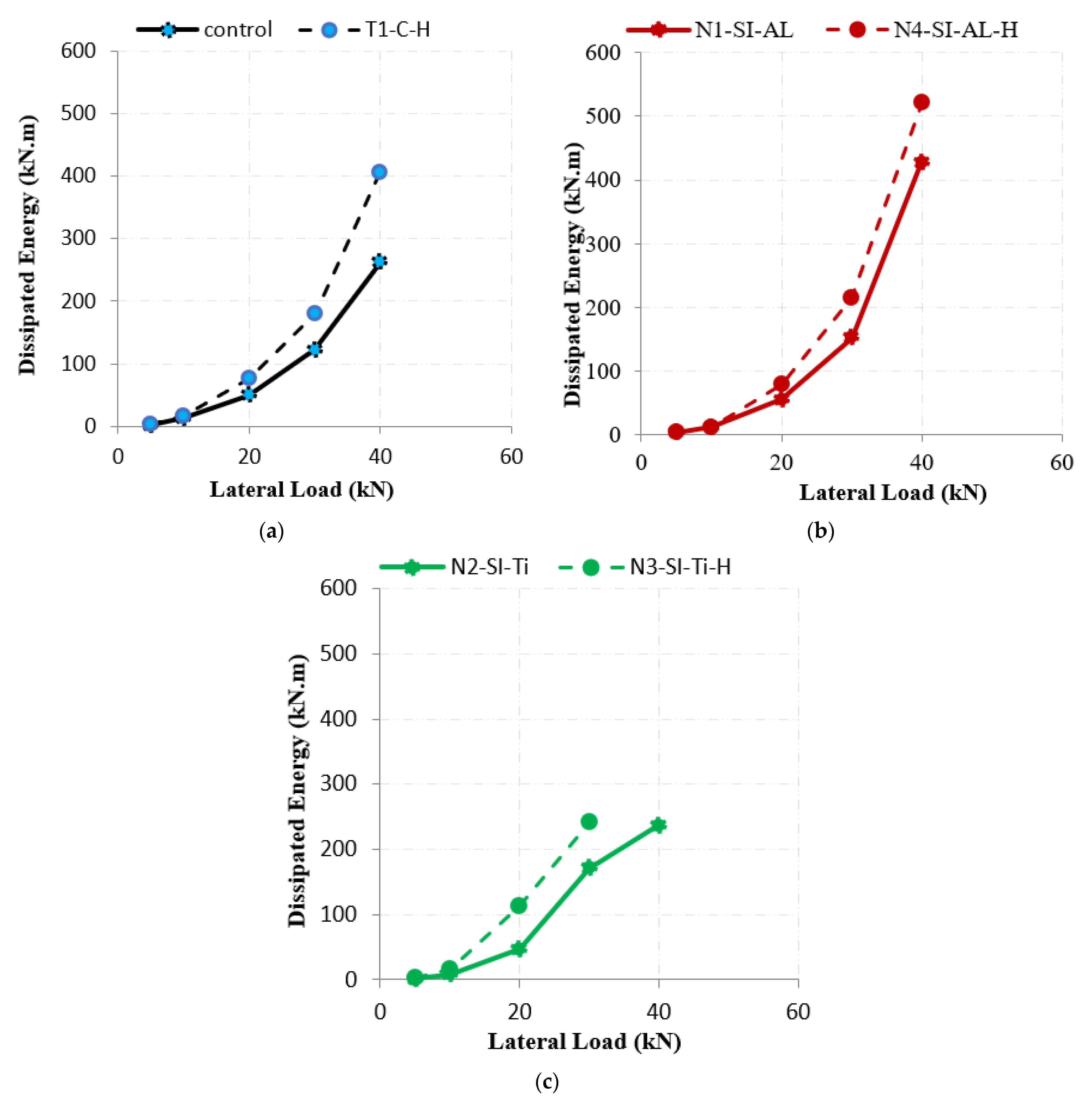 Sustainability 14 10916 g015