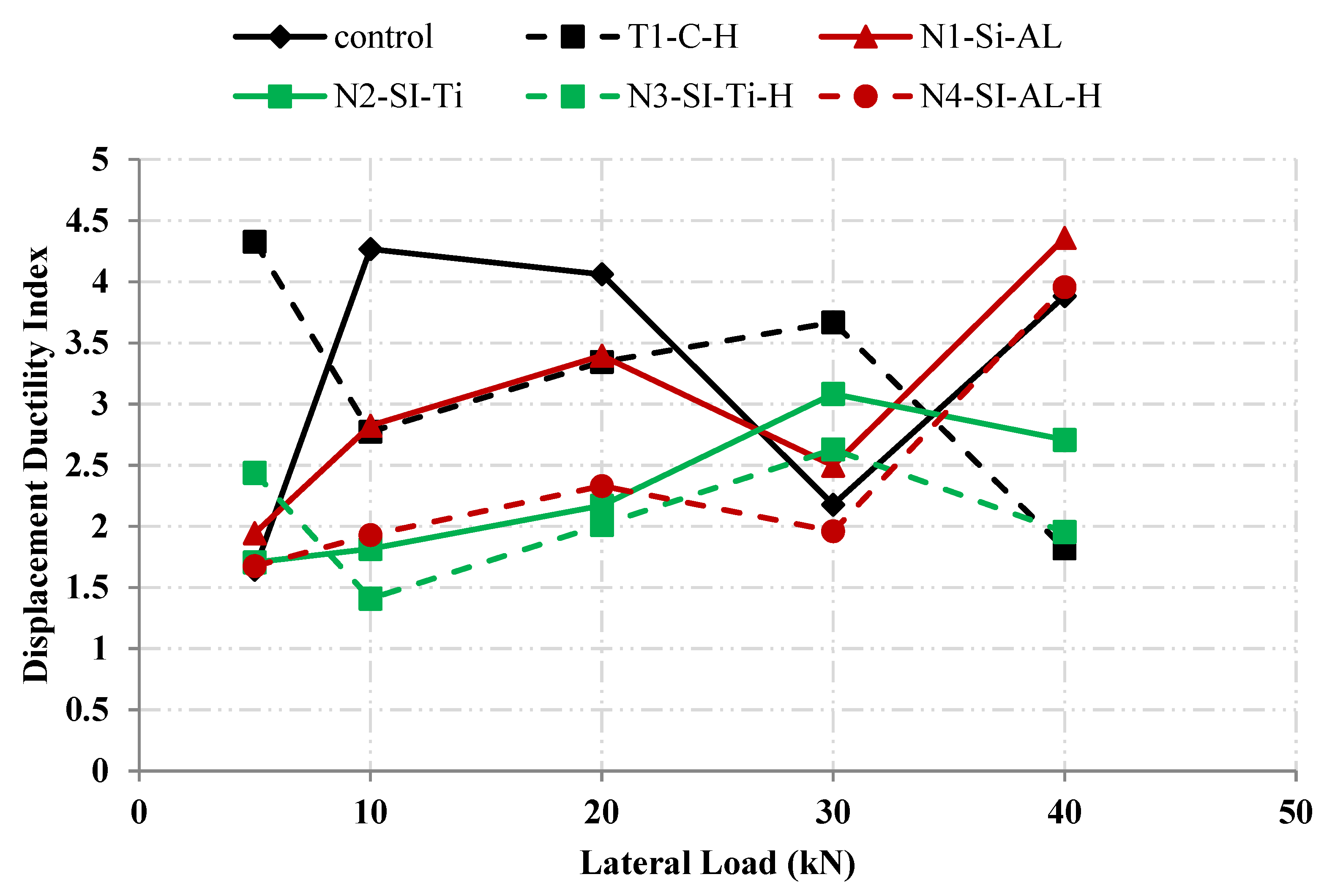 Sustainability 14 10916 g016