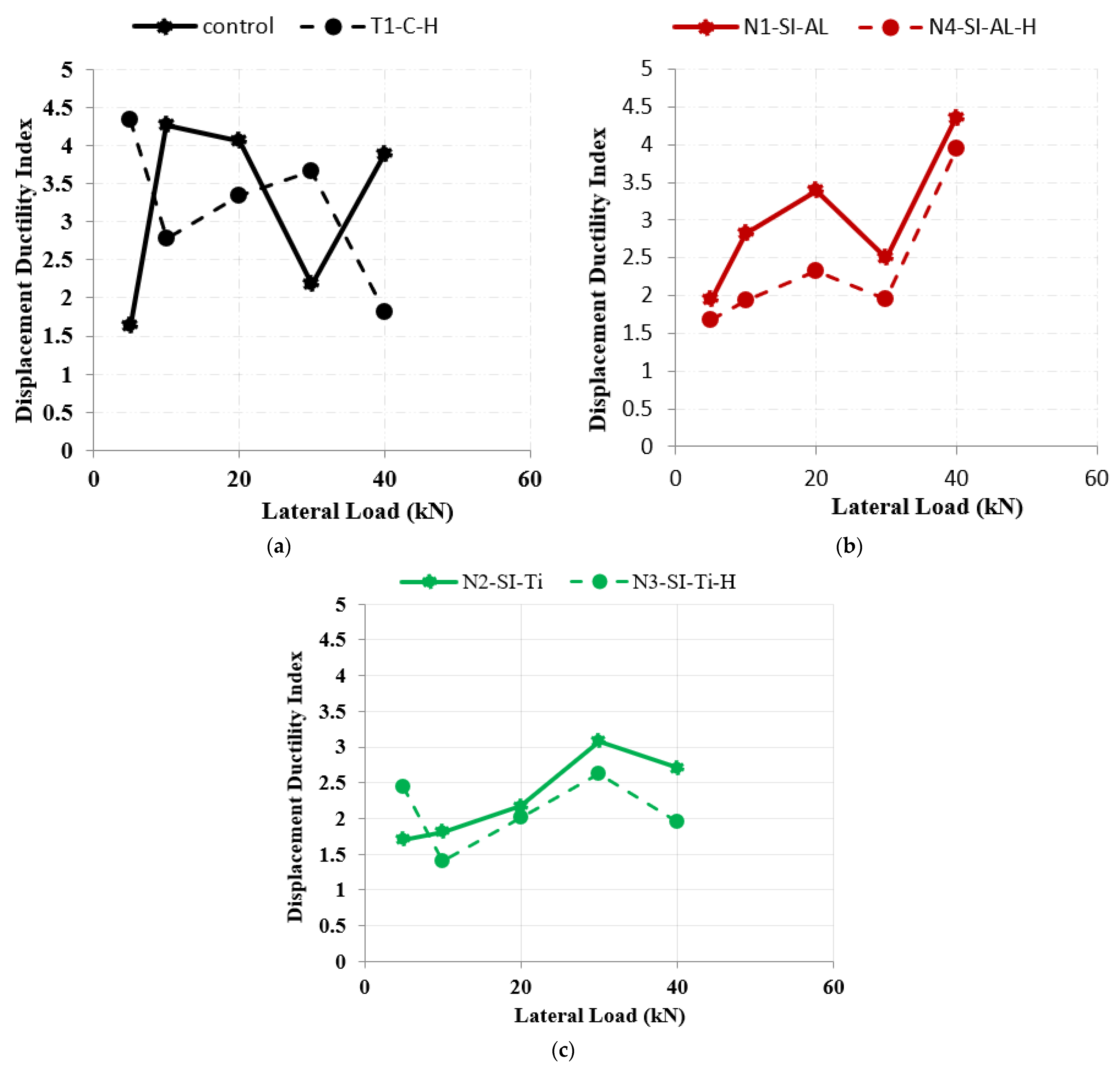 Sustainability 14 10916 g017