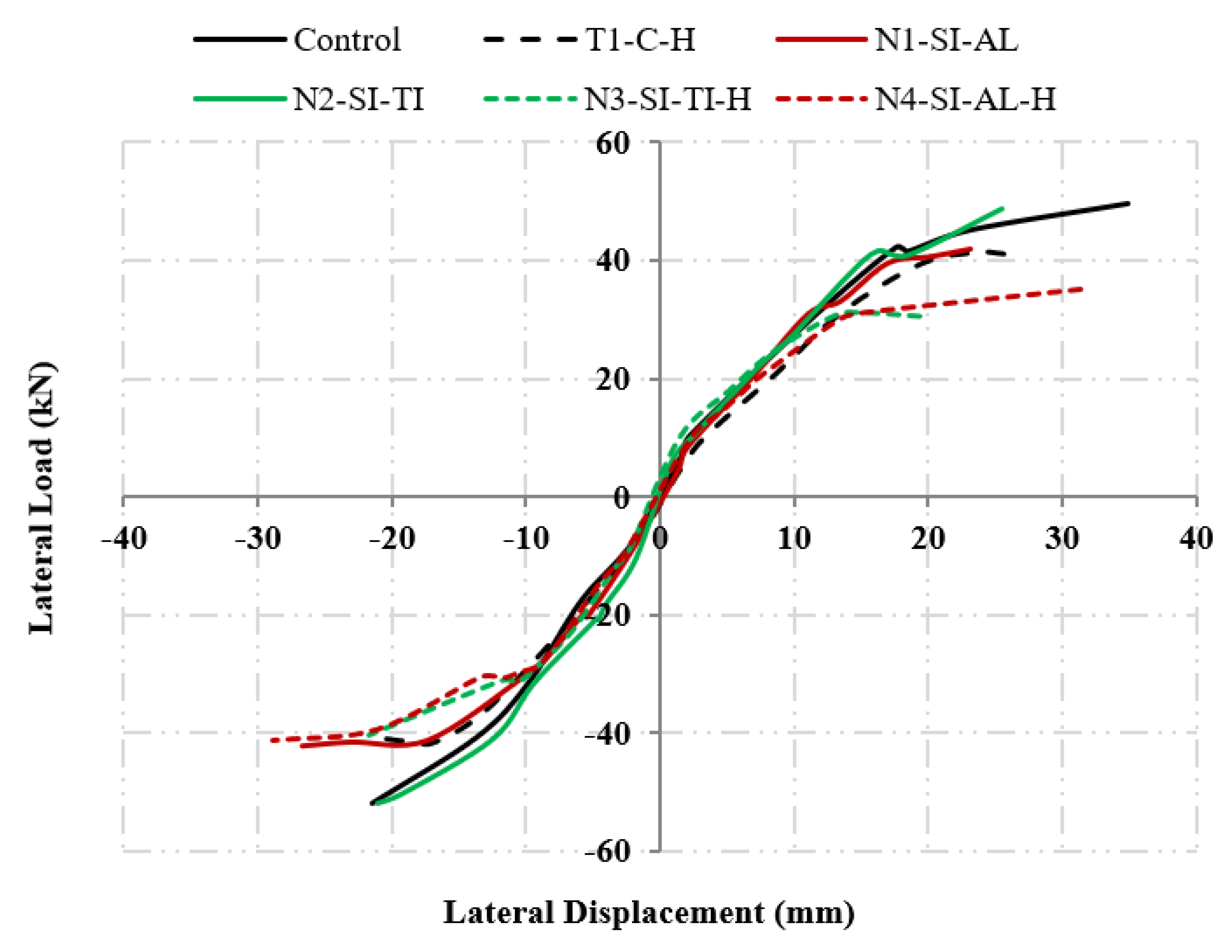 Sustainability 14 10916 g018