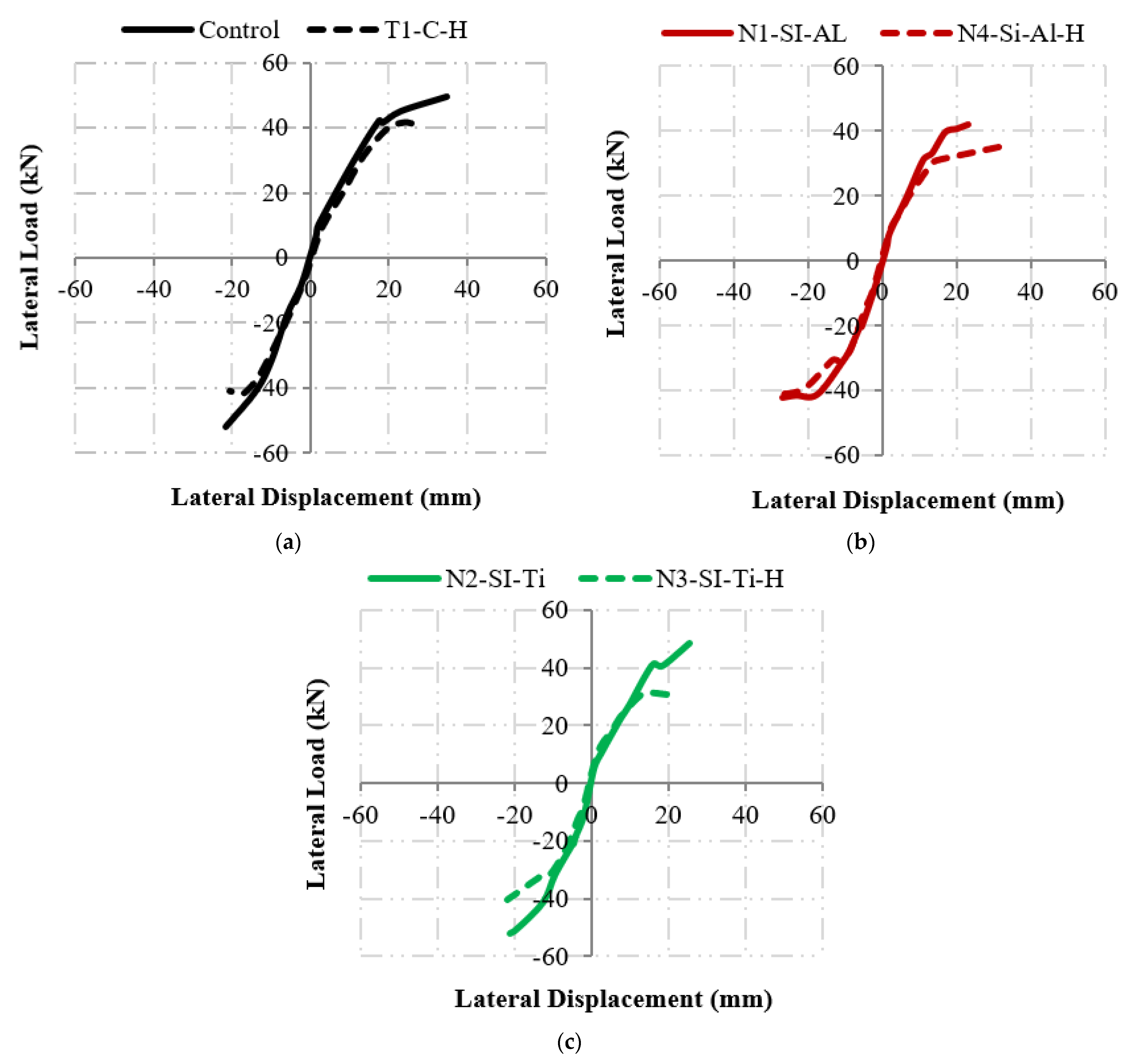 Sustainability 14 10916 g019
