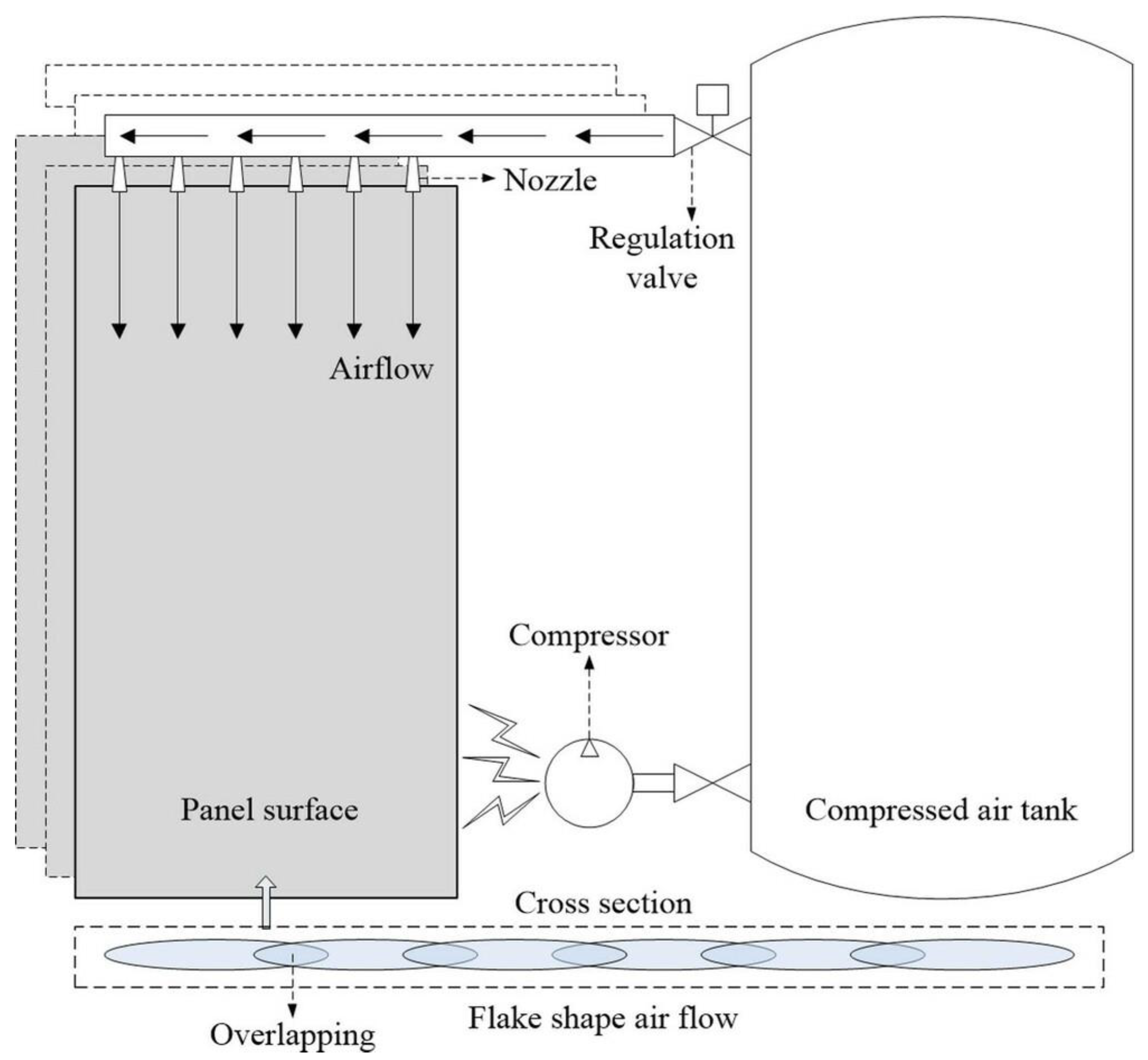 Sustainability 14 10920 g007
