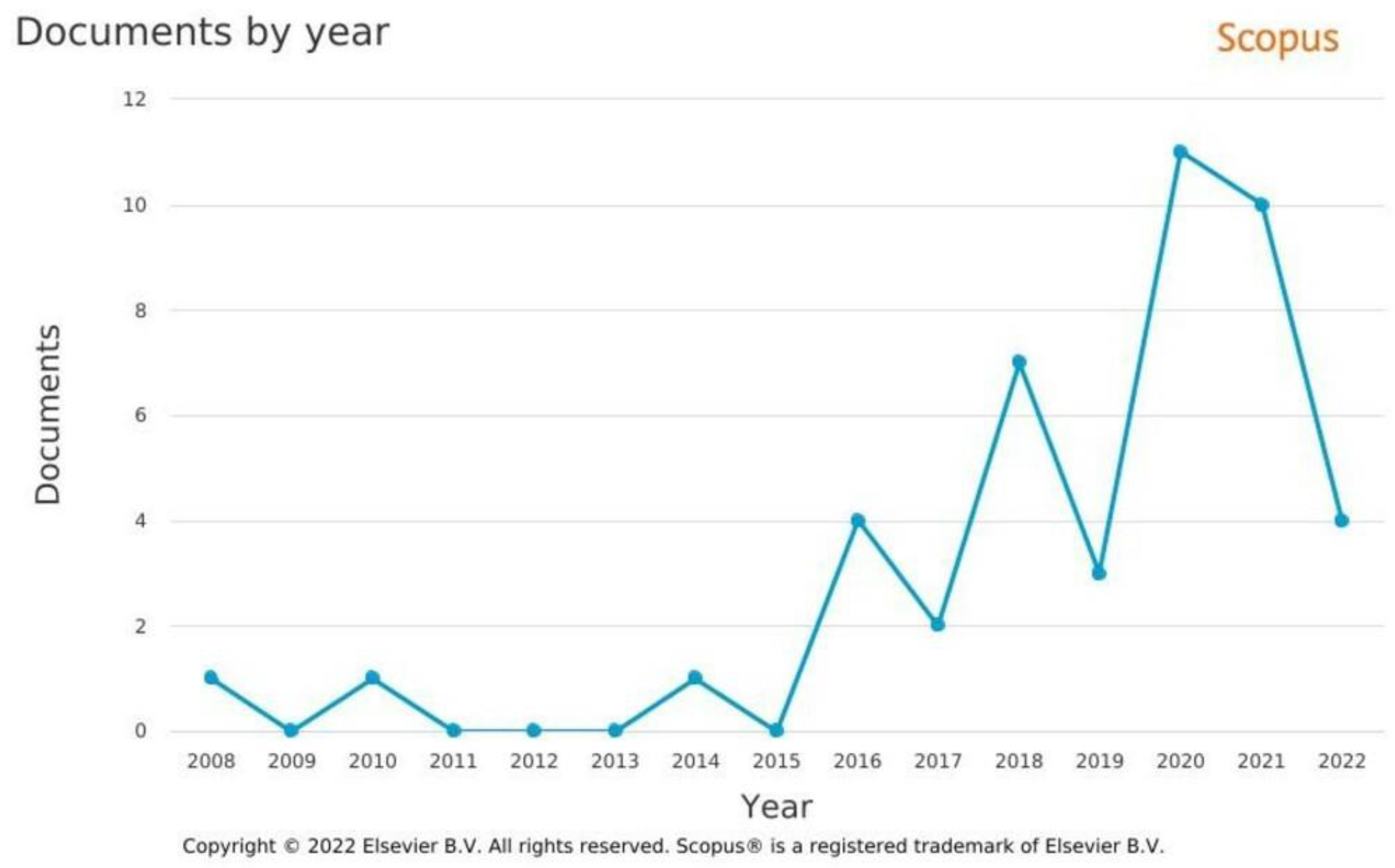 Sustainability 14 10920 g009