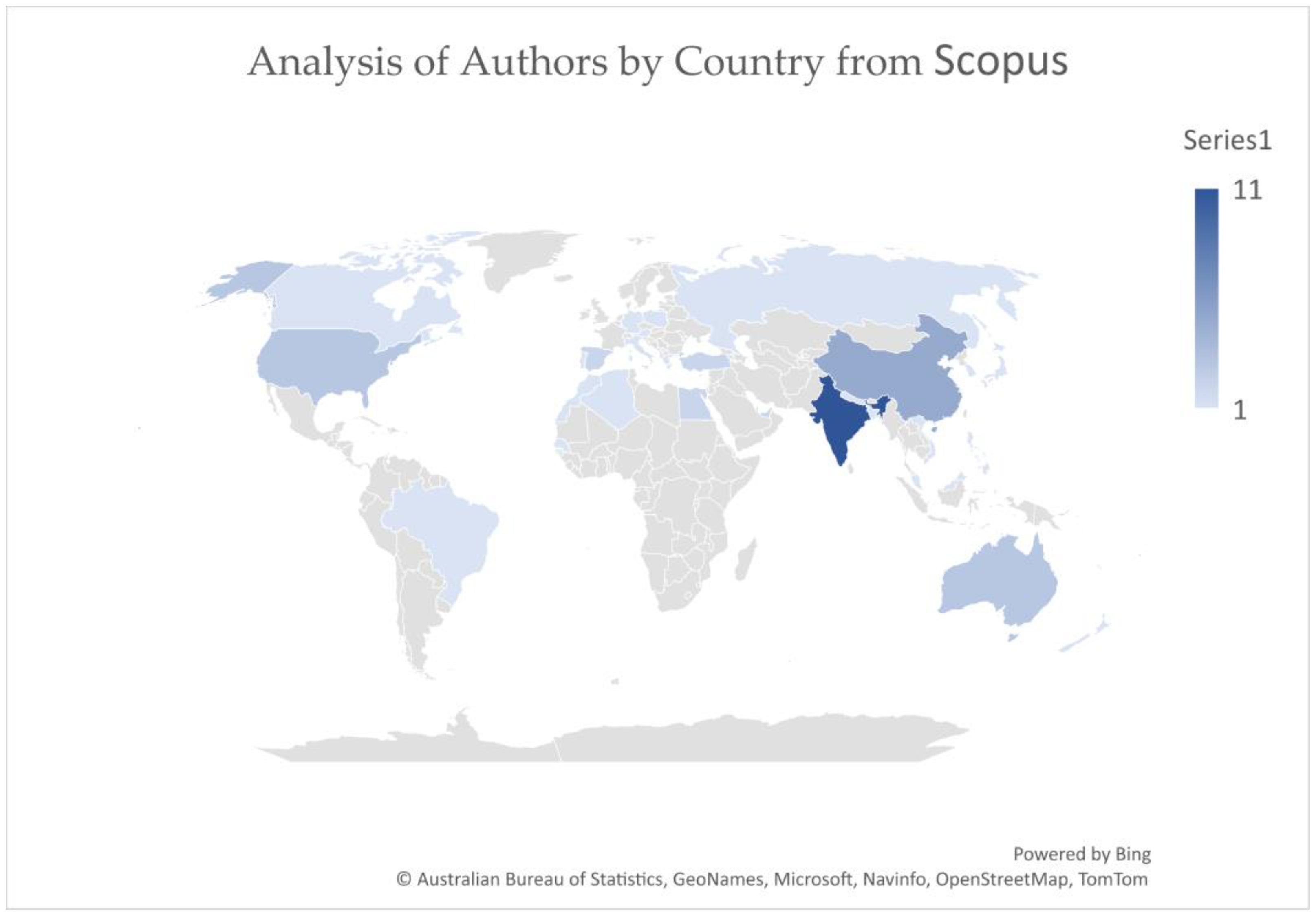 Sustainability 14 10920 g012