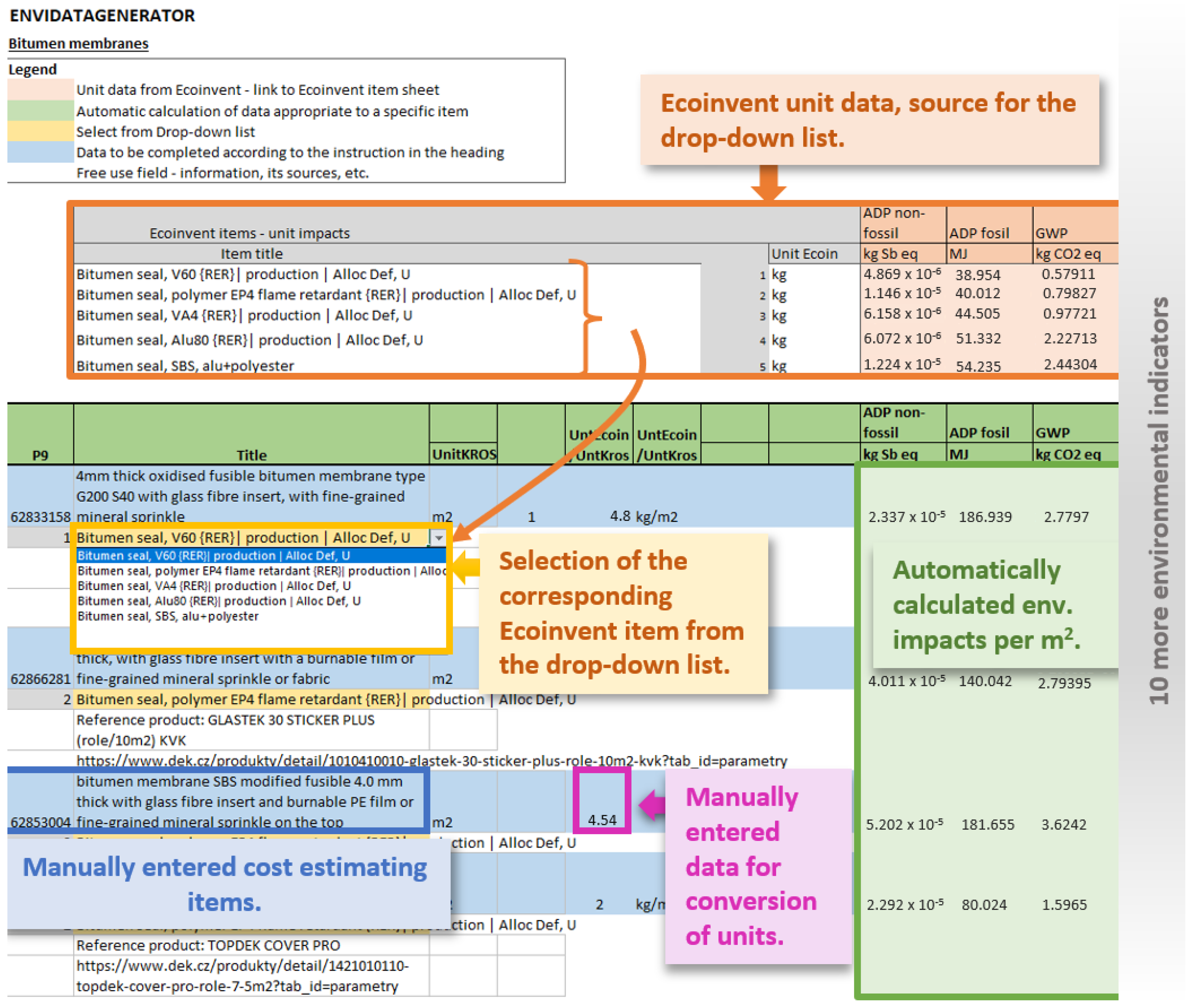 Sustainability 14 10928 g005