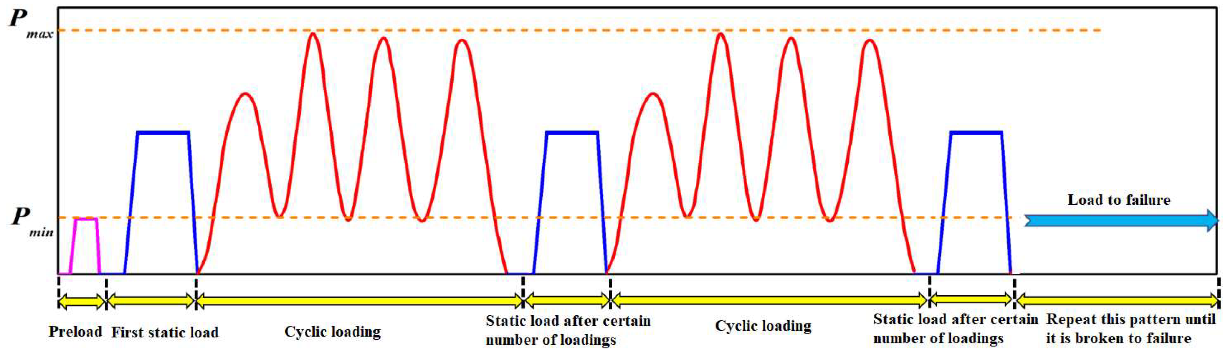 Sustainability 14 10966 g004