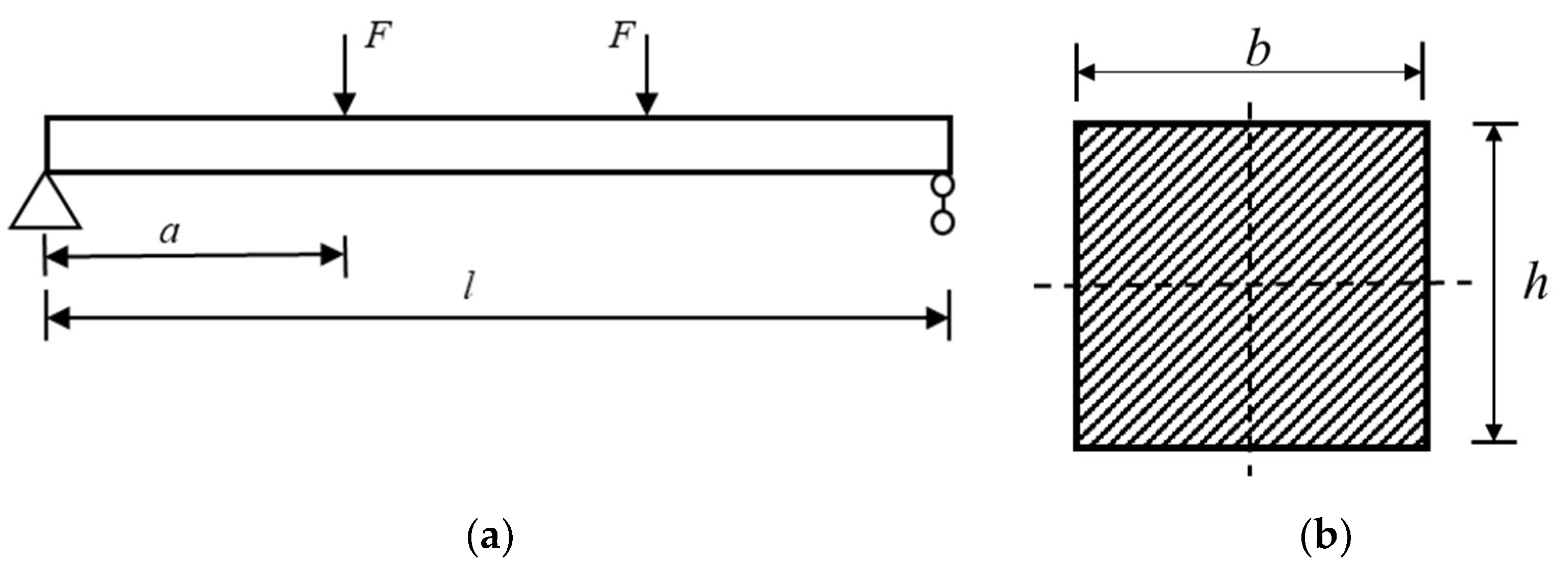 Sustainability 14 10966 g005