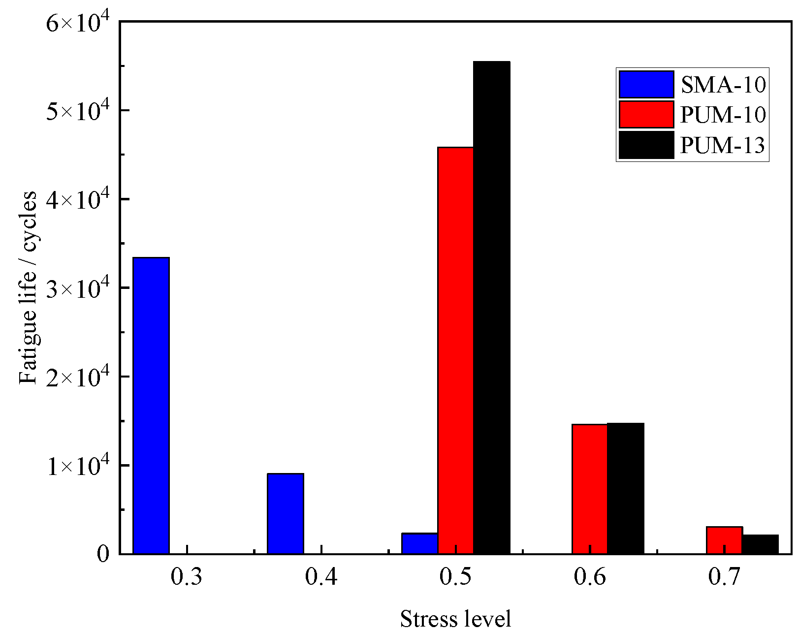 Sustainability 14 10966 g007