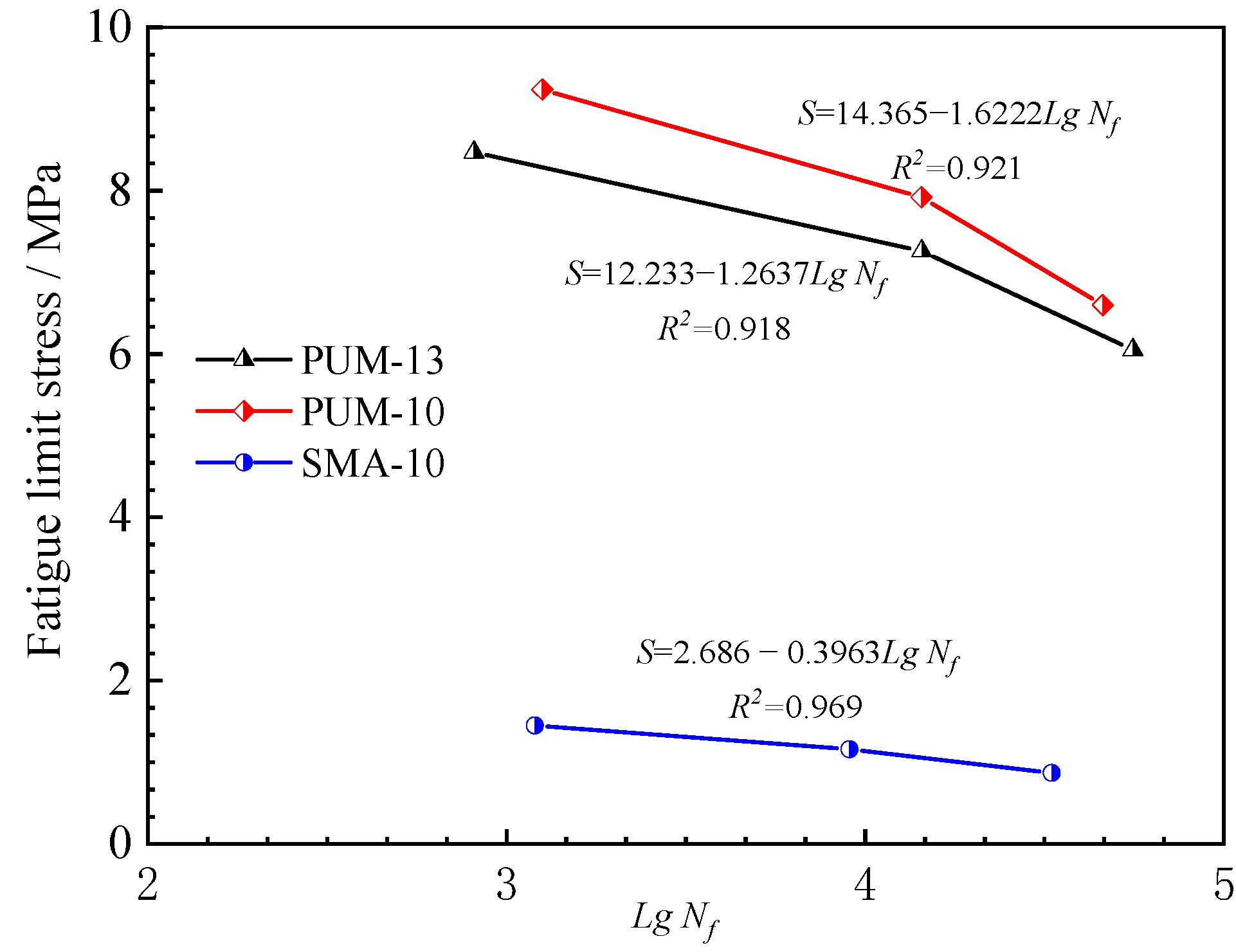 Sustainability 14 10966 g008