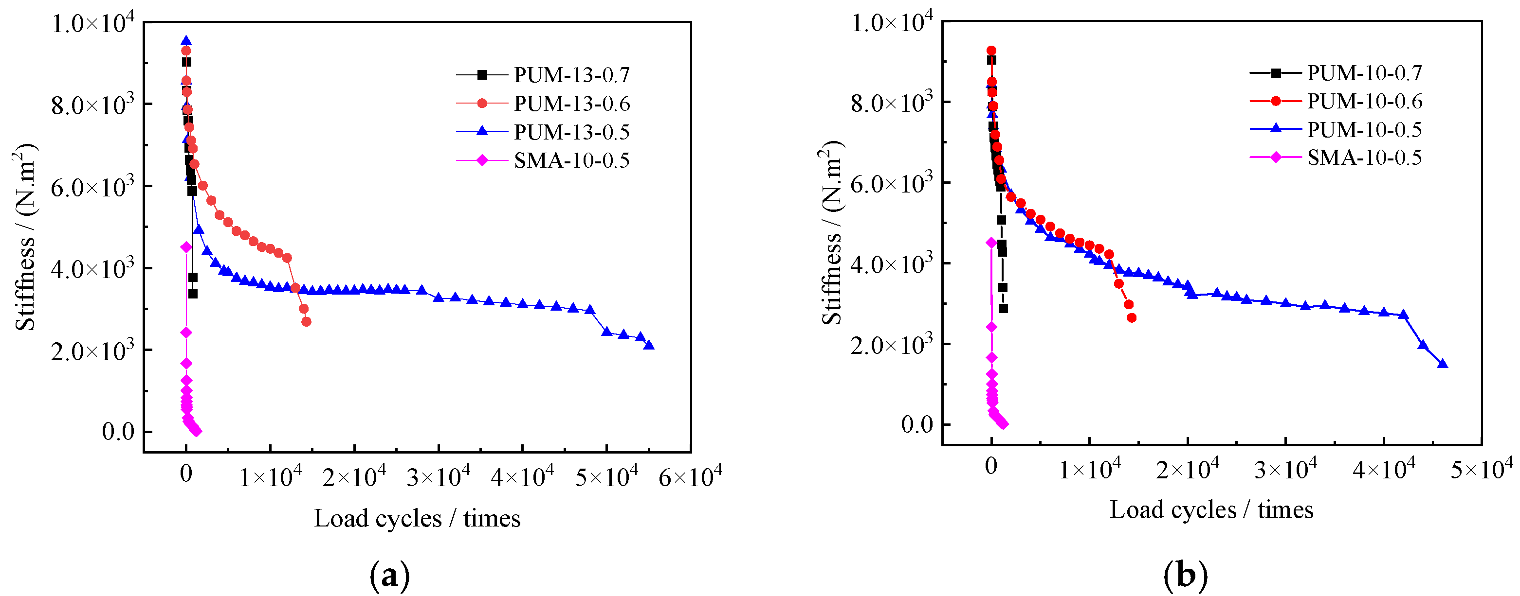 Sustainability 14 10966 g009