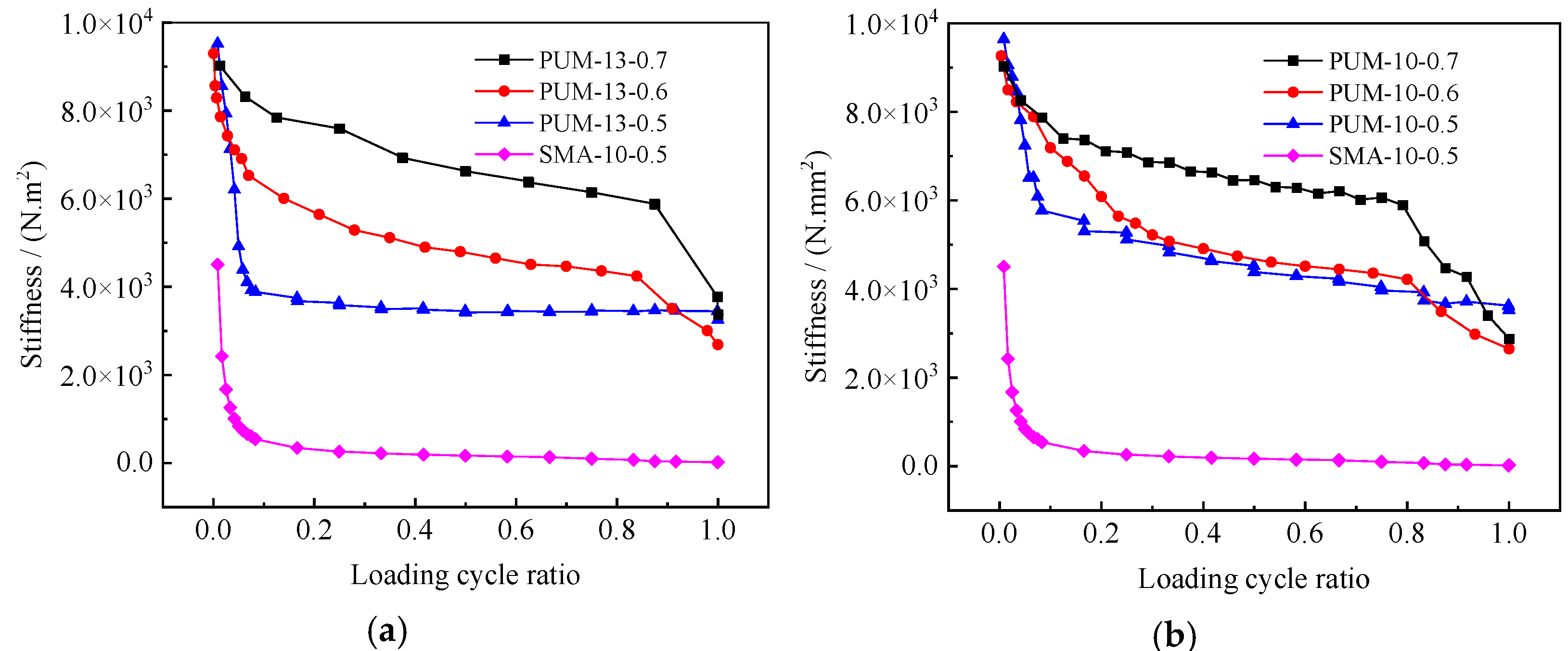 Sustainability 14 10966 g010