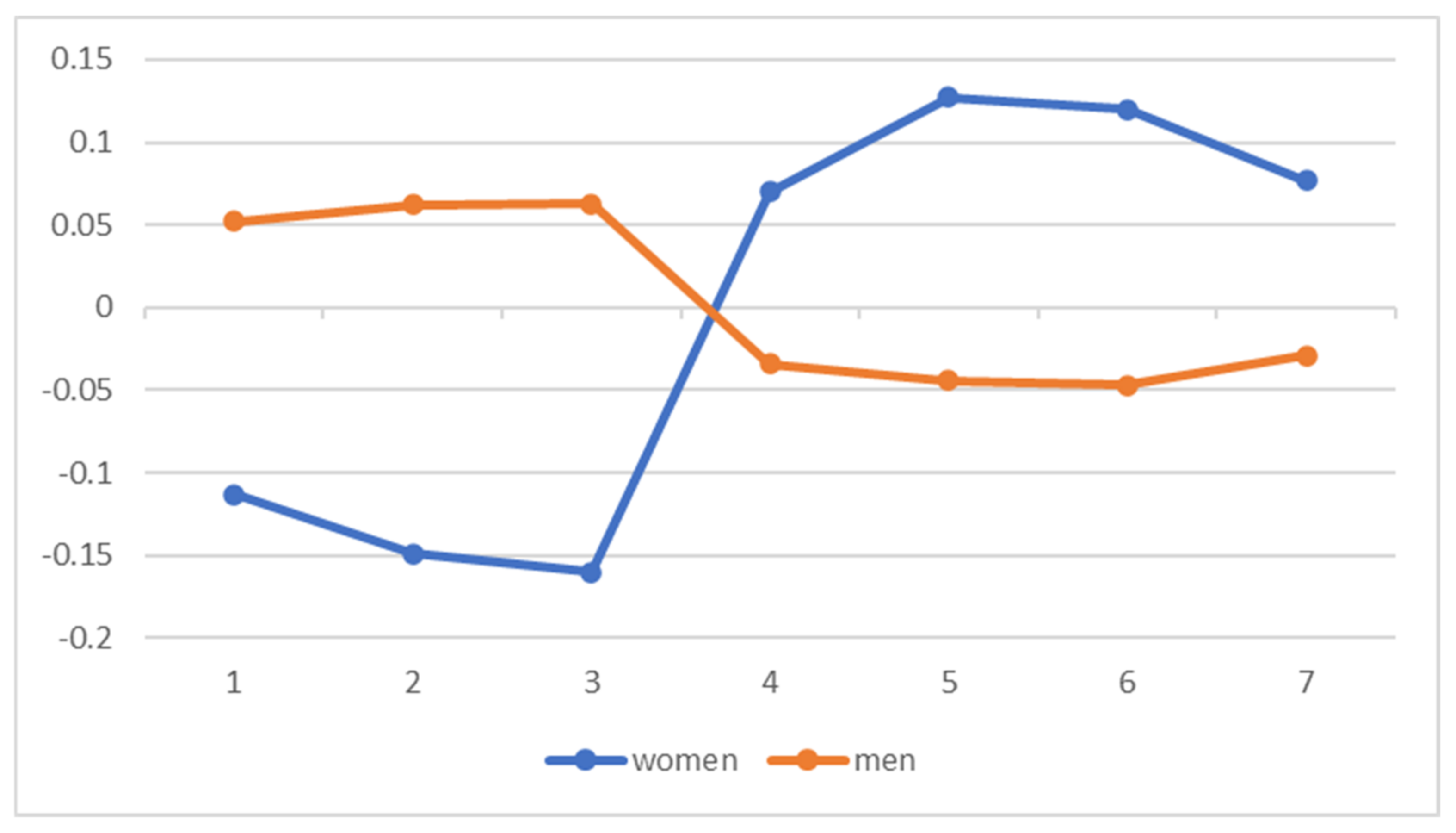Sustainability 14 10994 g002