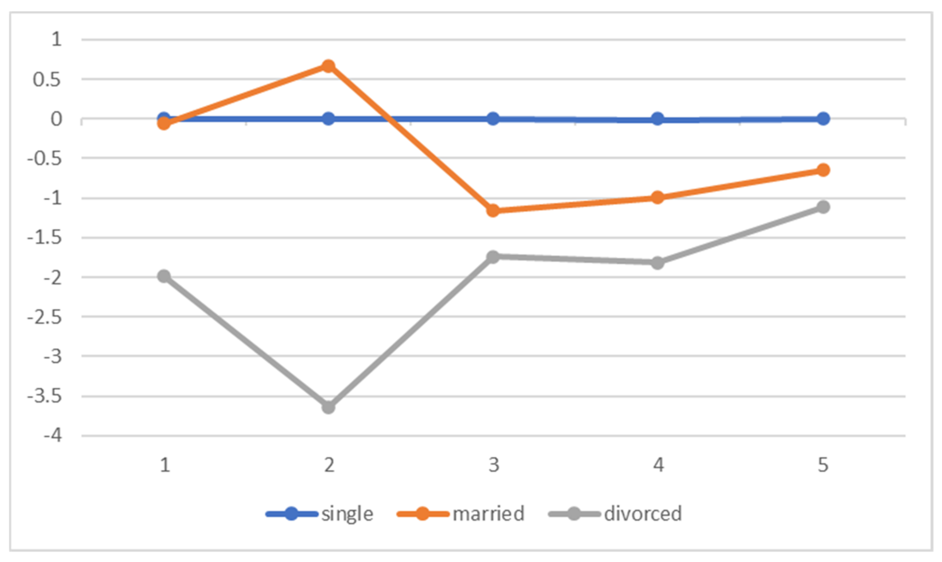 Sustainability 14 10994 g004
