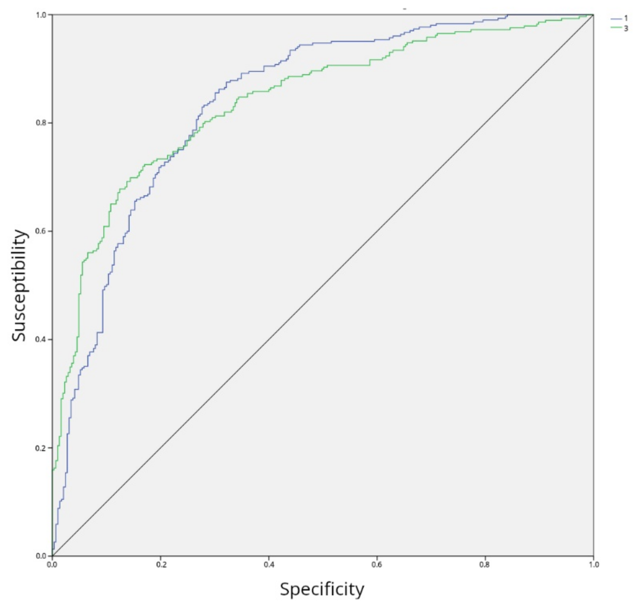 Sustainability 14 10994 g005