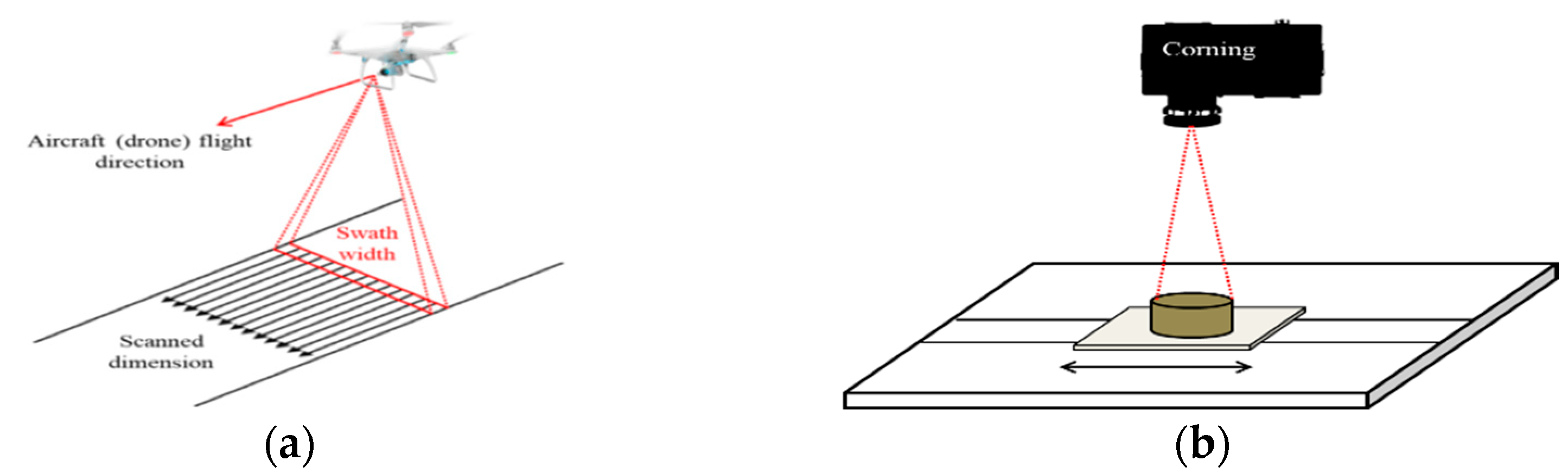 Sustainability 14 10999 g003