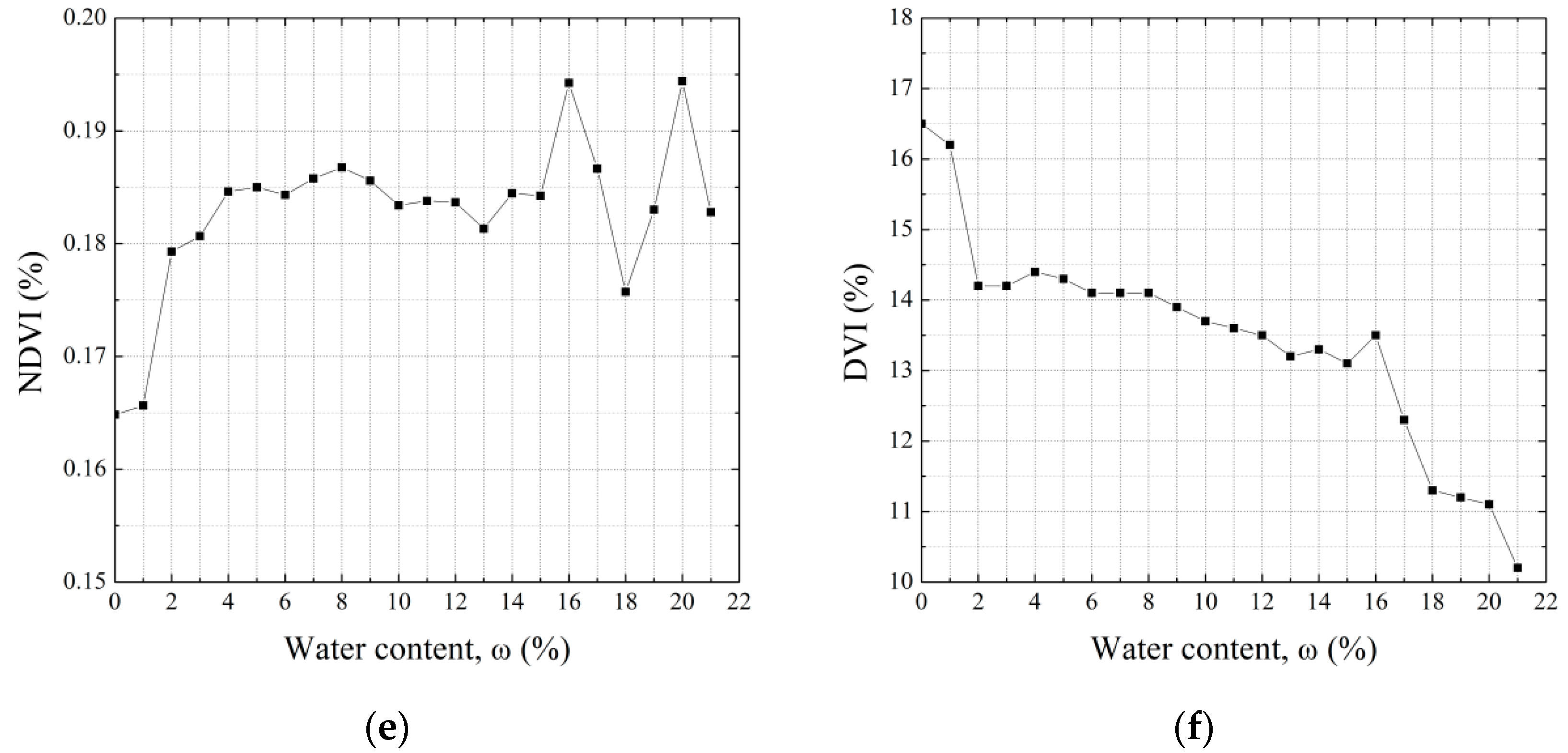 Sustainability 14 10999 g007b