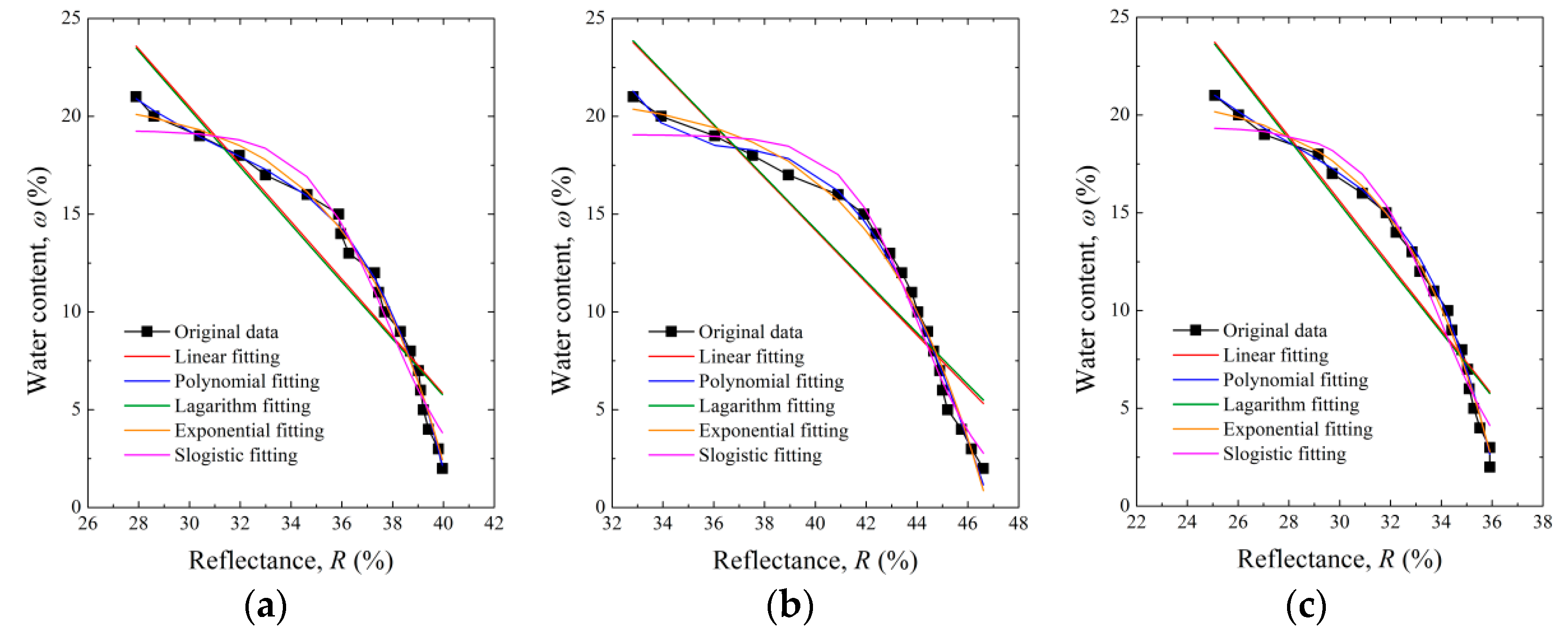 Sustainability 14 10999 g011