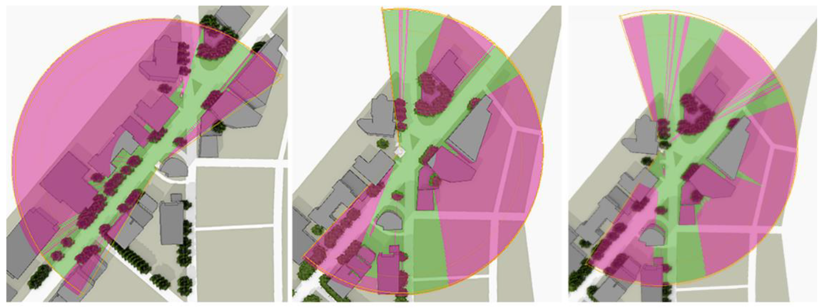Sustainability 14 11008 g007
