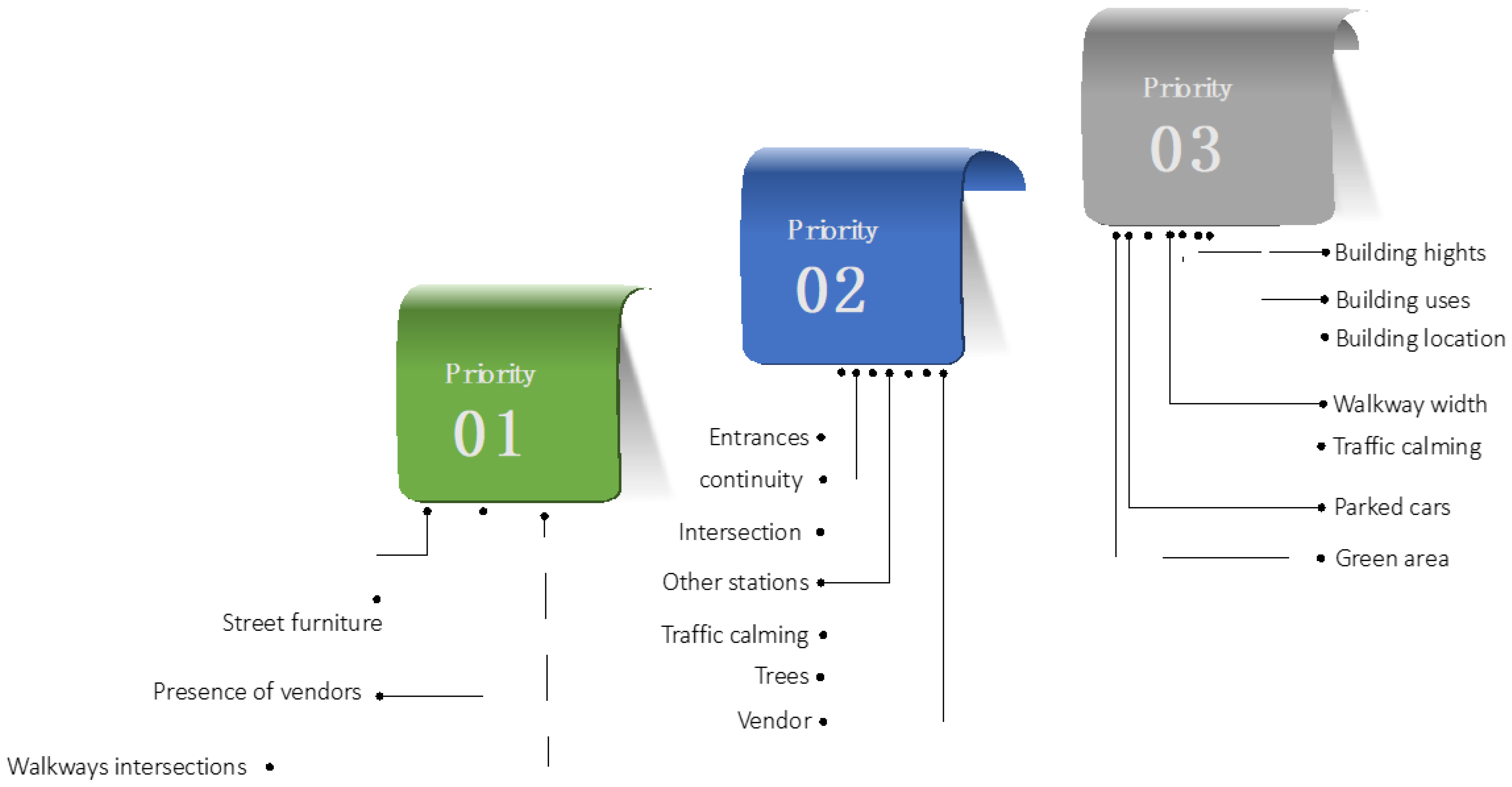 Sustainability 14 11008 g015
