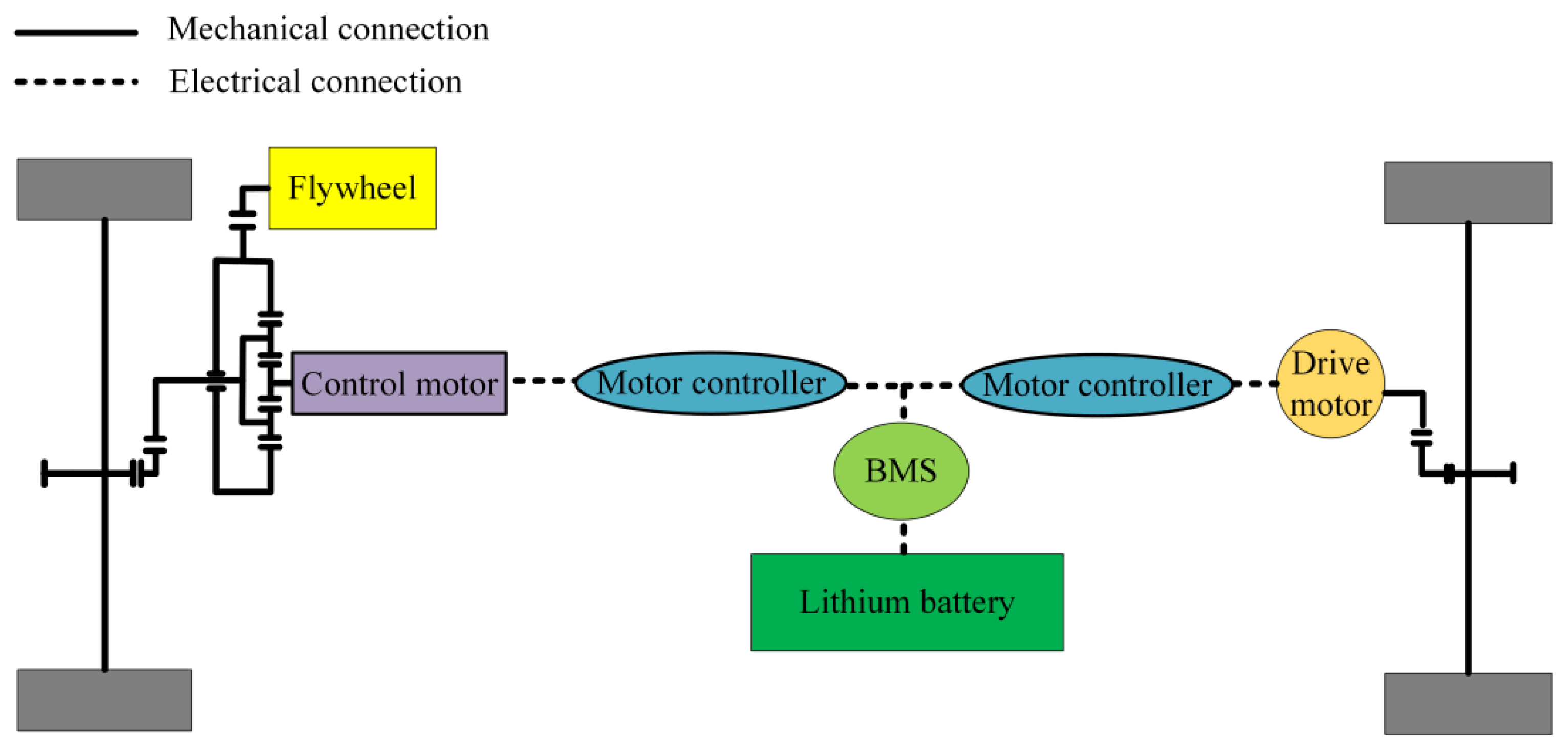 Sustainability 14 11017 g001