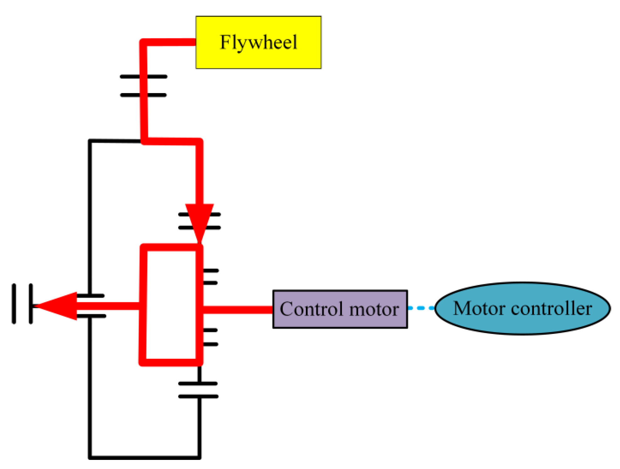 Sustainability 14 11017 g005