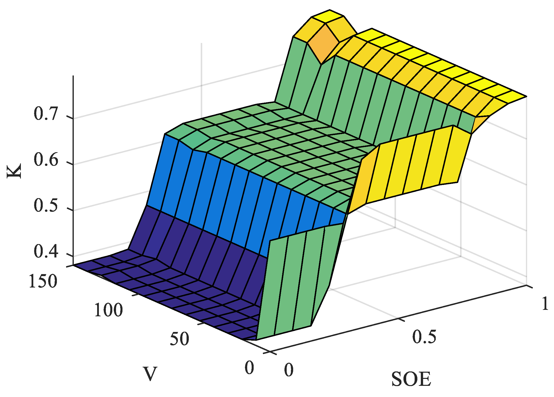 Sustainability 14 11017 g007