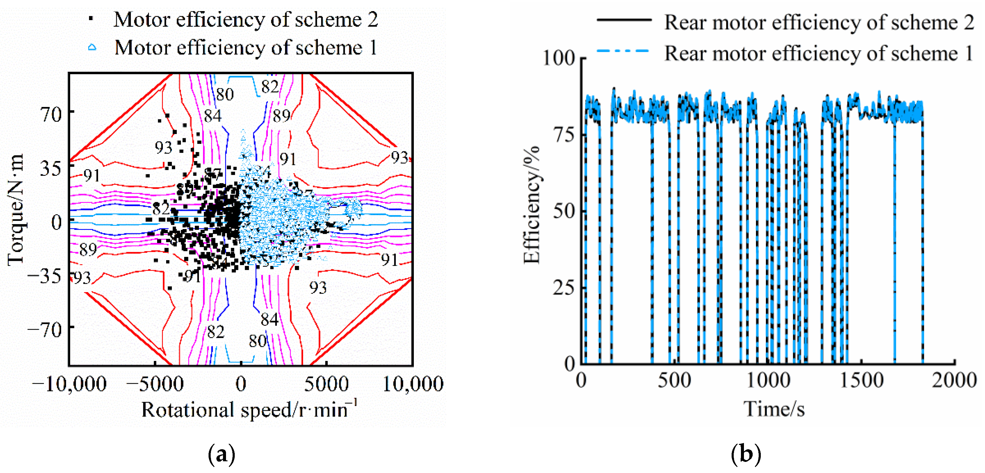 Sustainability 14 11017 g014