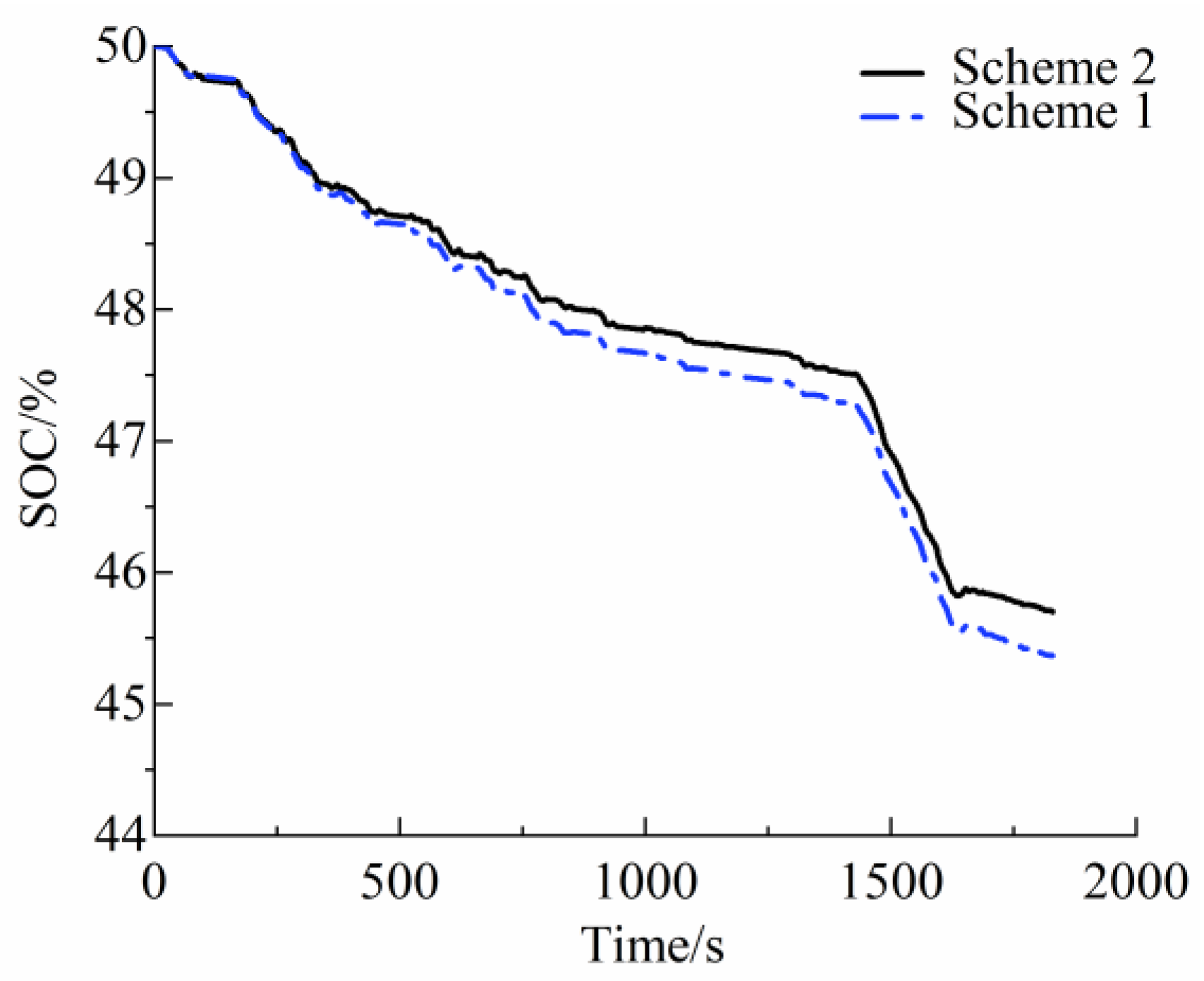 Sustainability 14 11017 g016