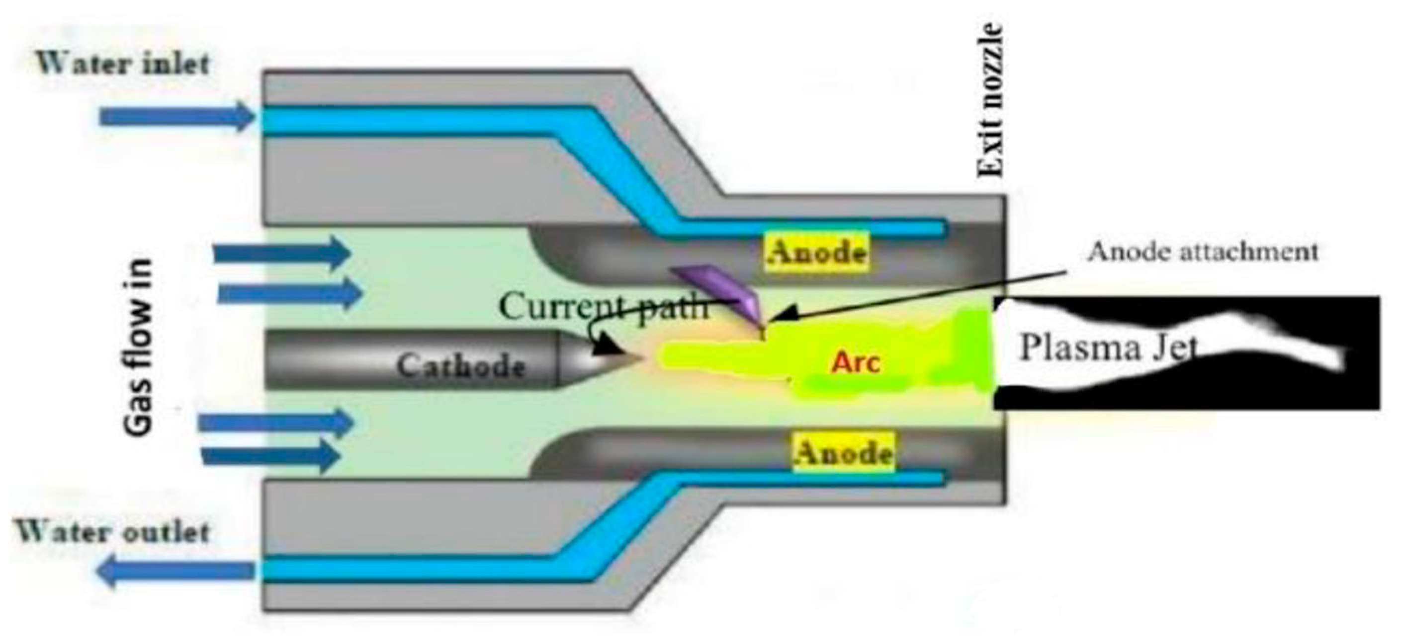 Sustainability 14 11045 g001