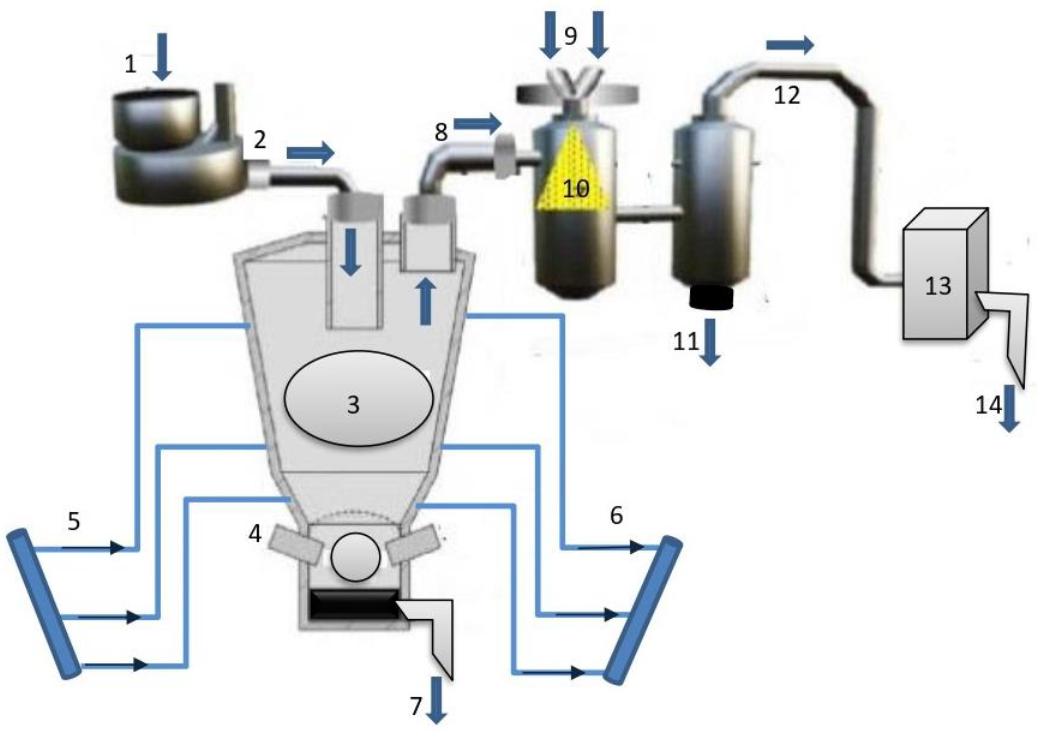 Sustainability 14 11045 g002