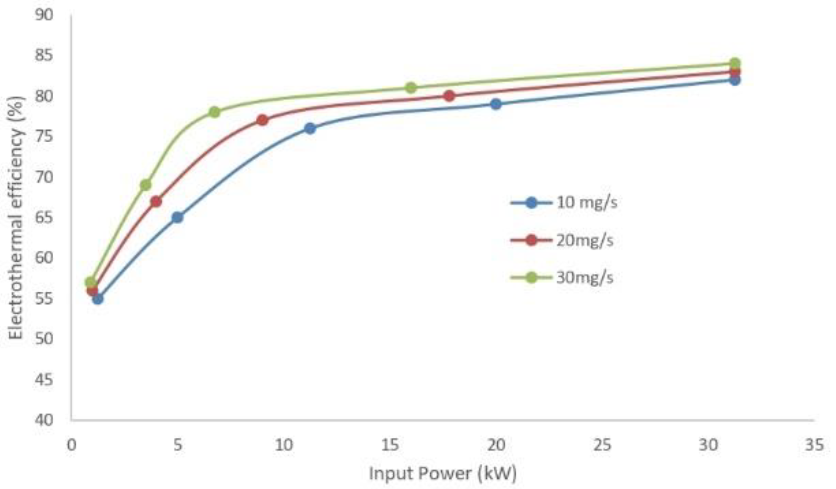 Sustainability 14 11045 g004