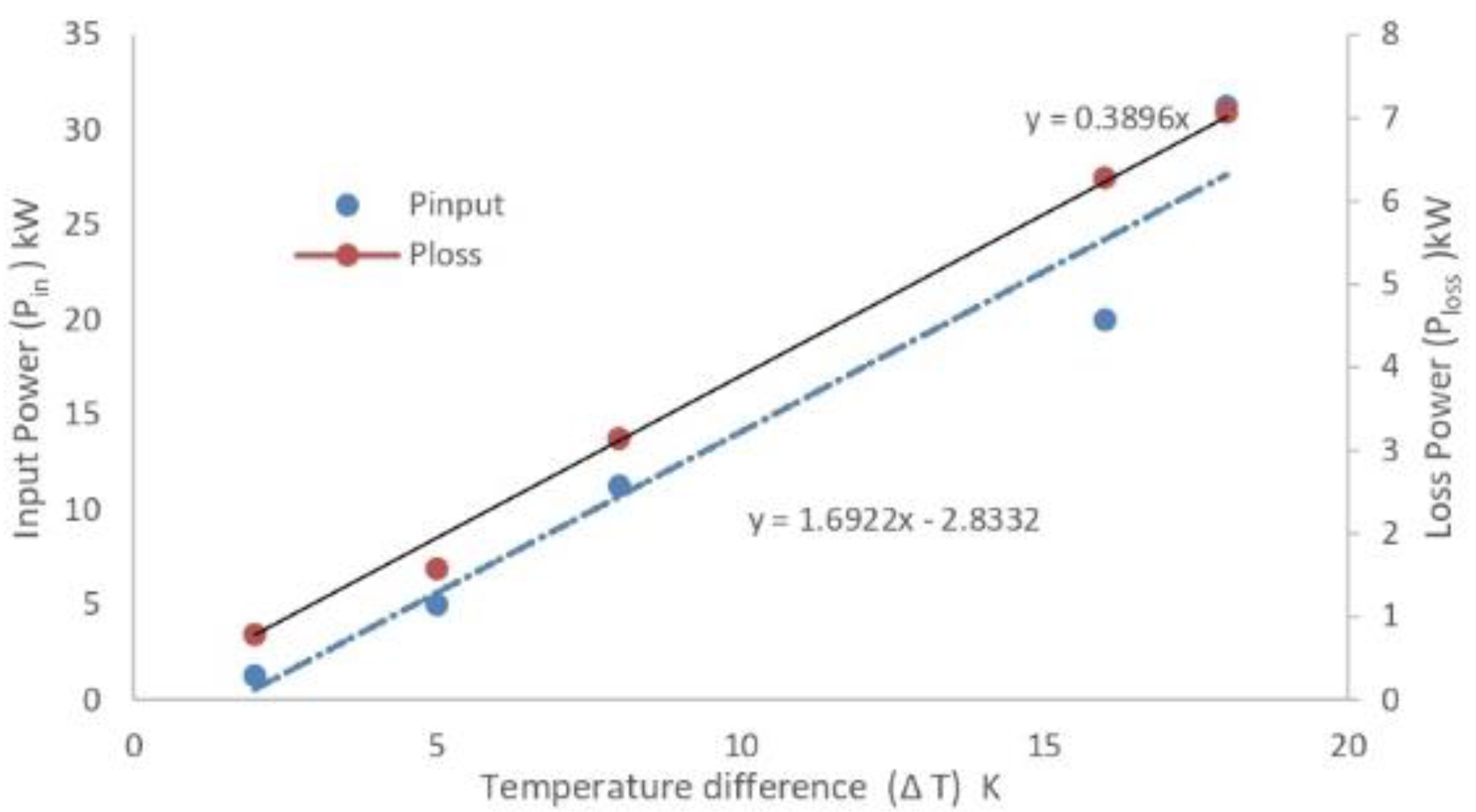 Sustainability 14 11045 g006