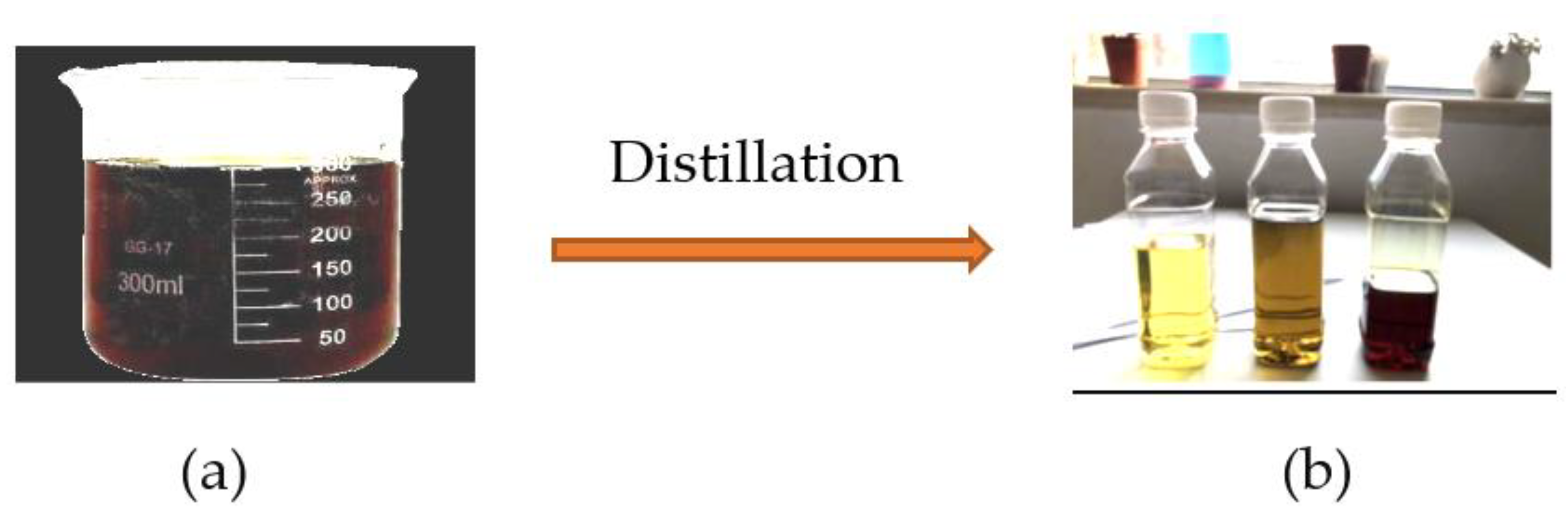 Sustainability 14 11045 g008