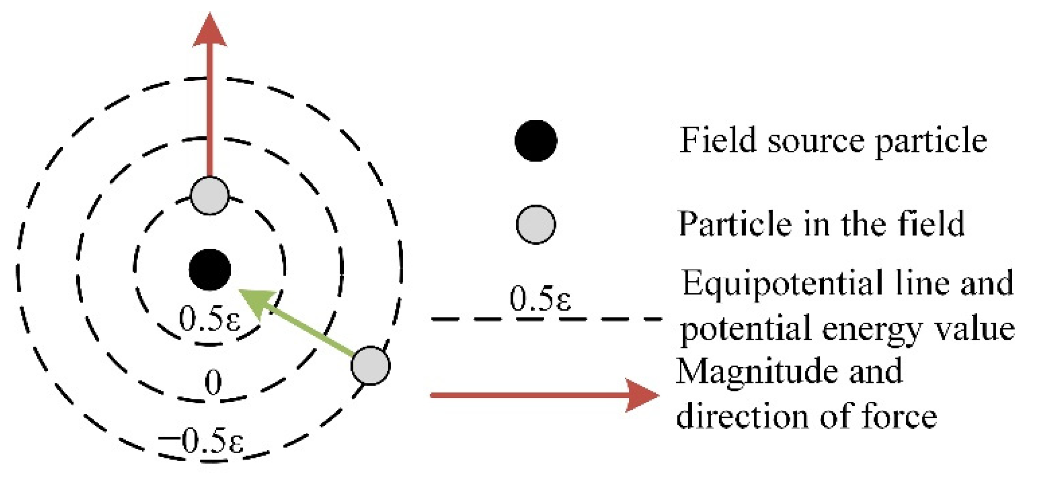 Sustainability 14 11049 g006