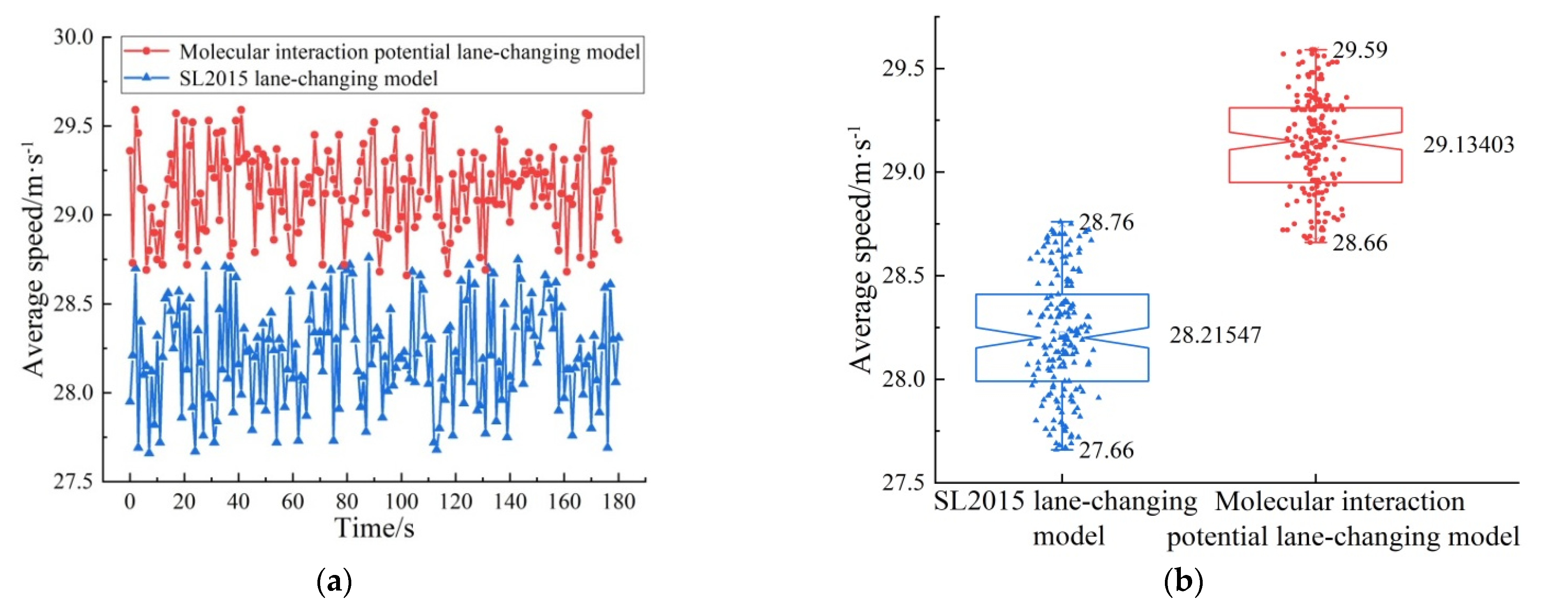 Sustainability 14 11049 g016