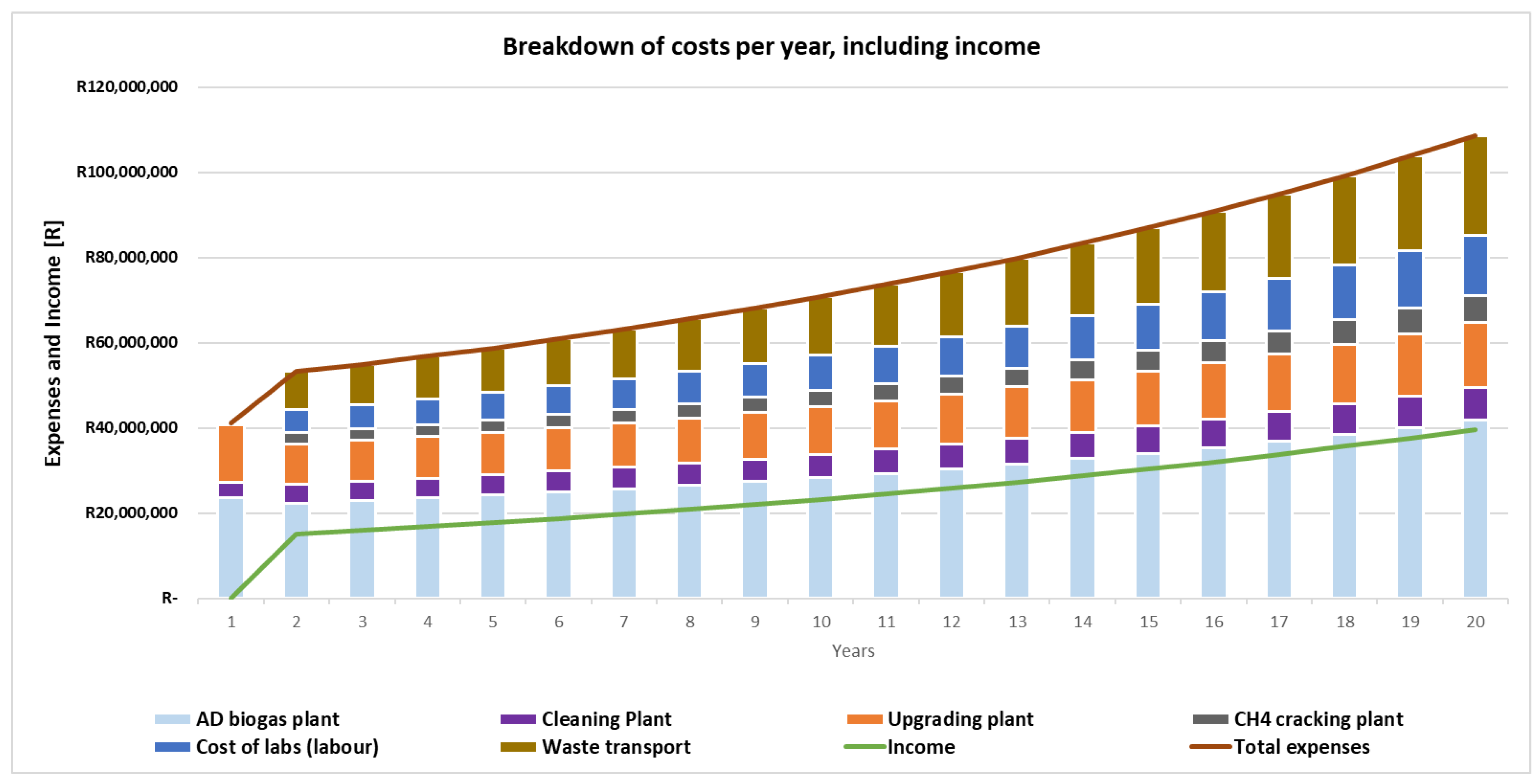 Sustainability 14 11050 g003