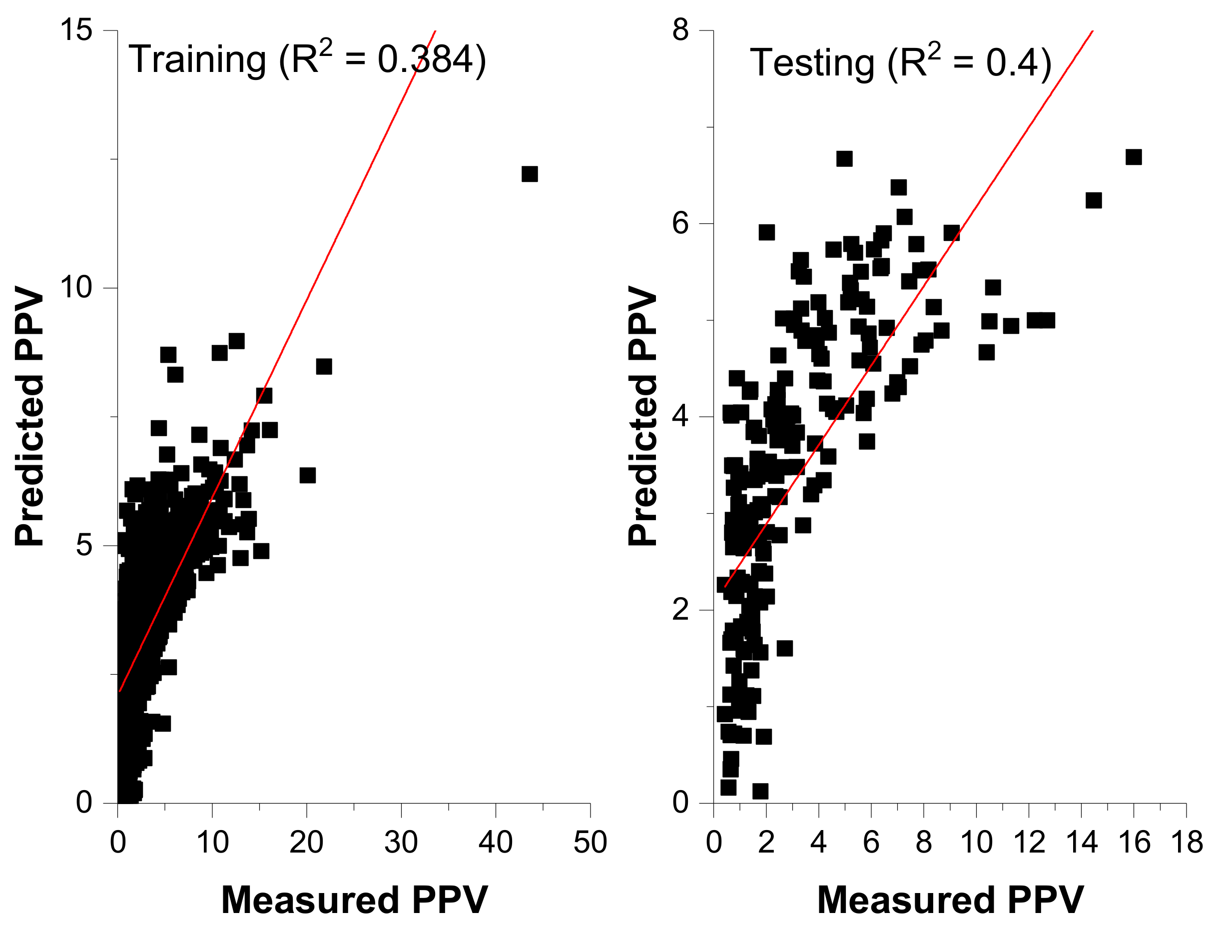 Sustainability 14 11060 g007