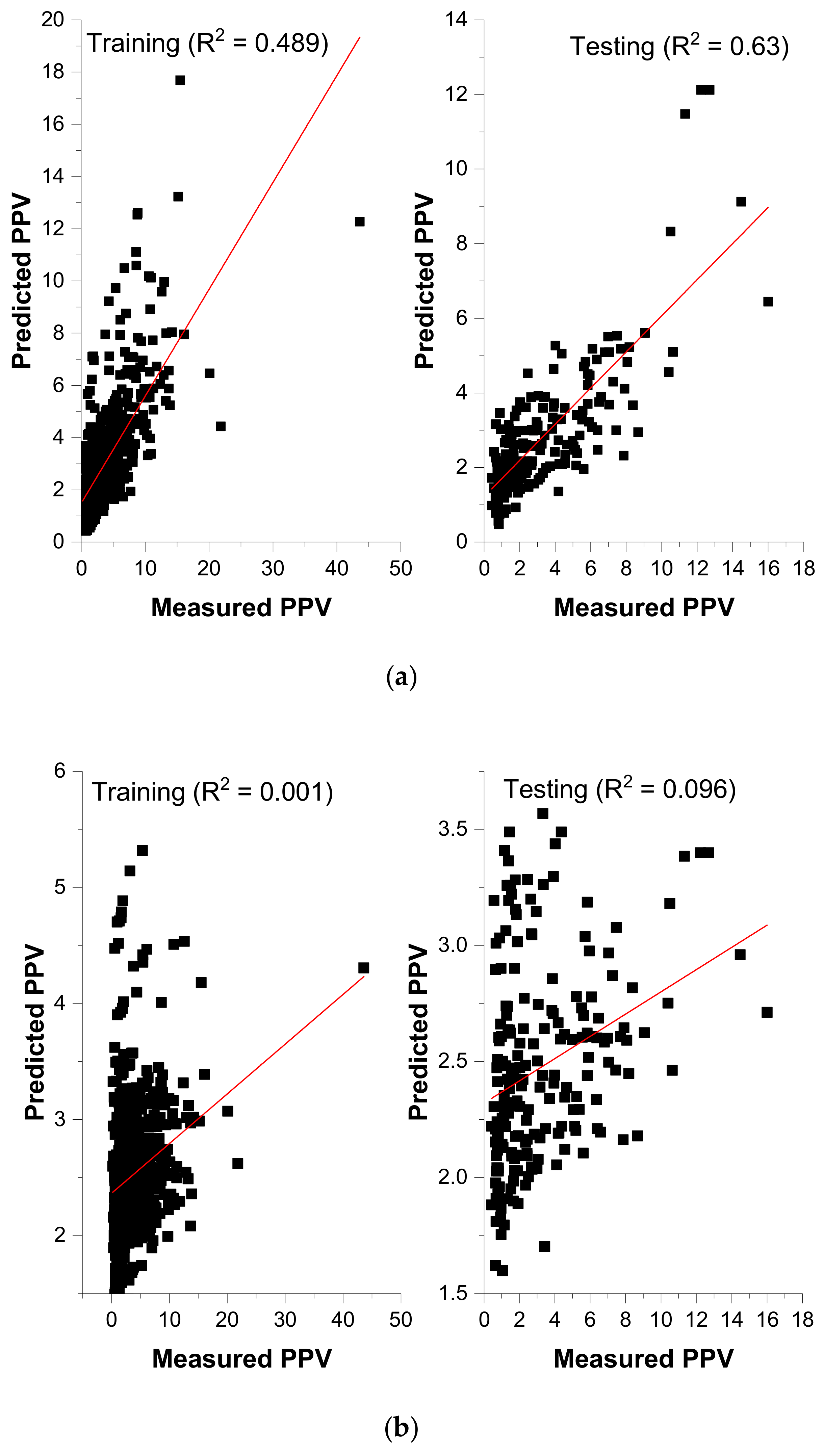 Sustainability 14 11060 g008a