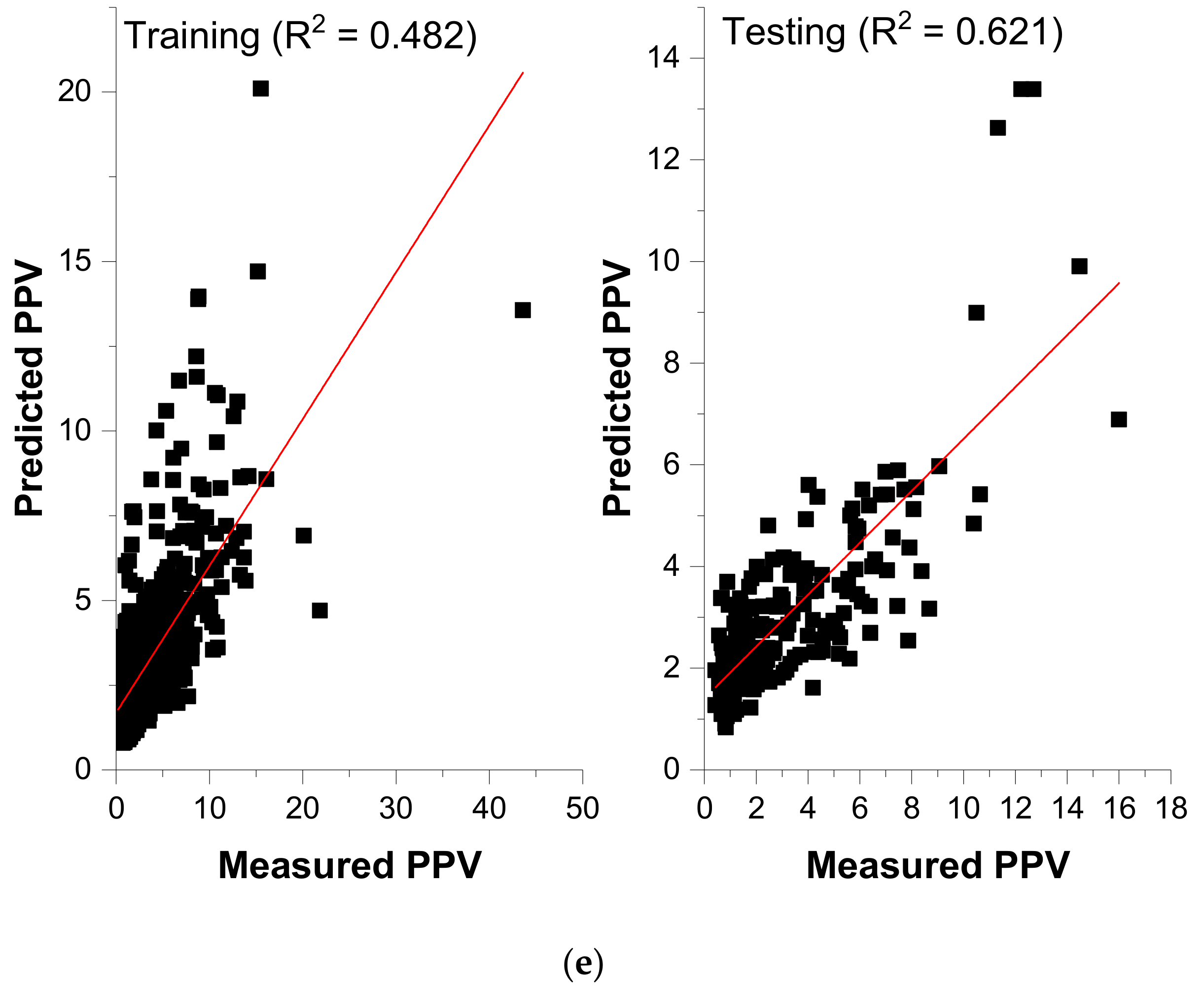 Sustainability 14 11060 g008c