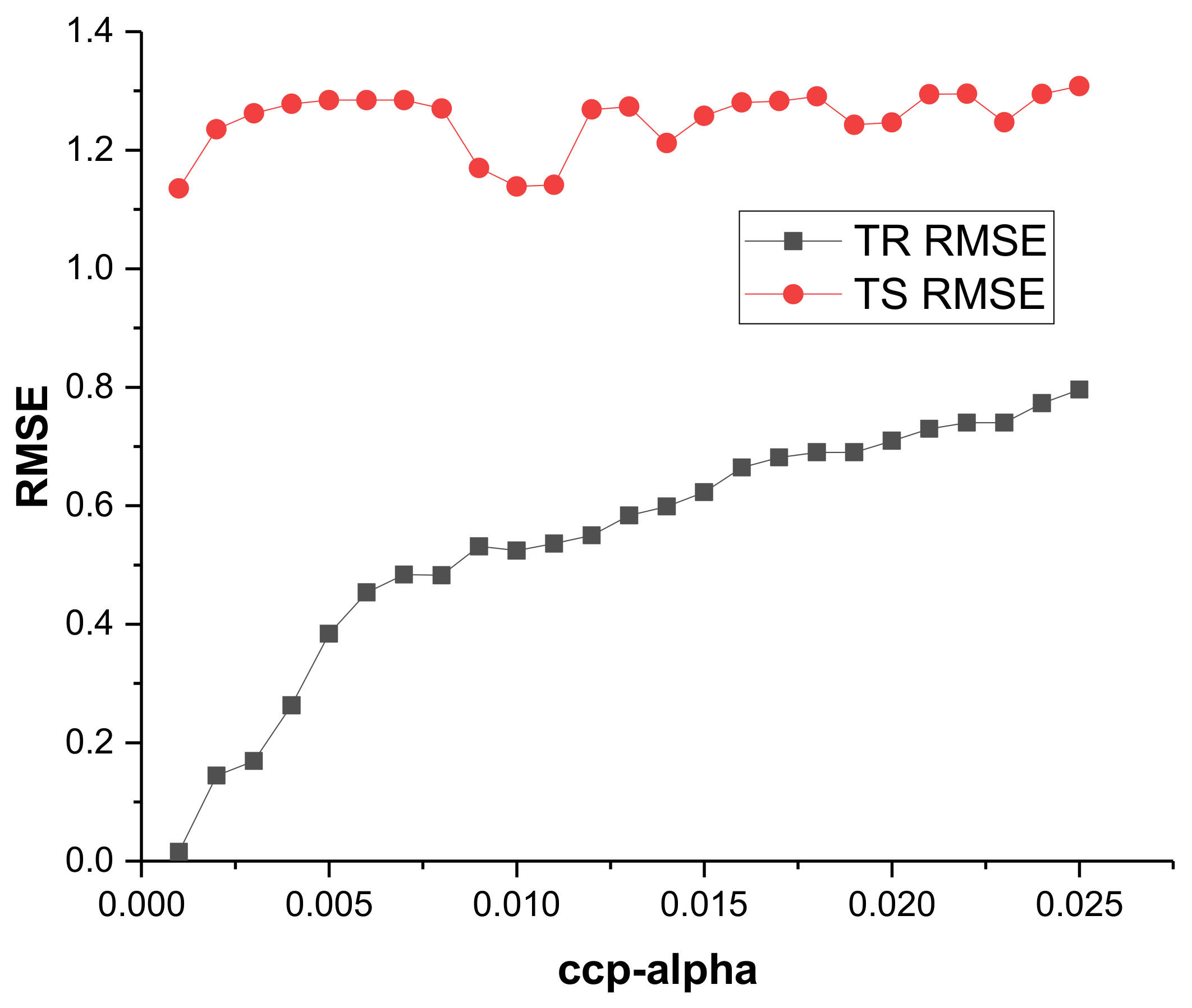 Sustainability 14 11060 g009