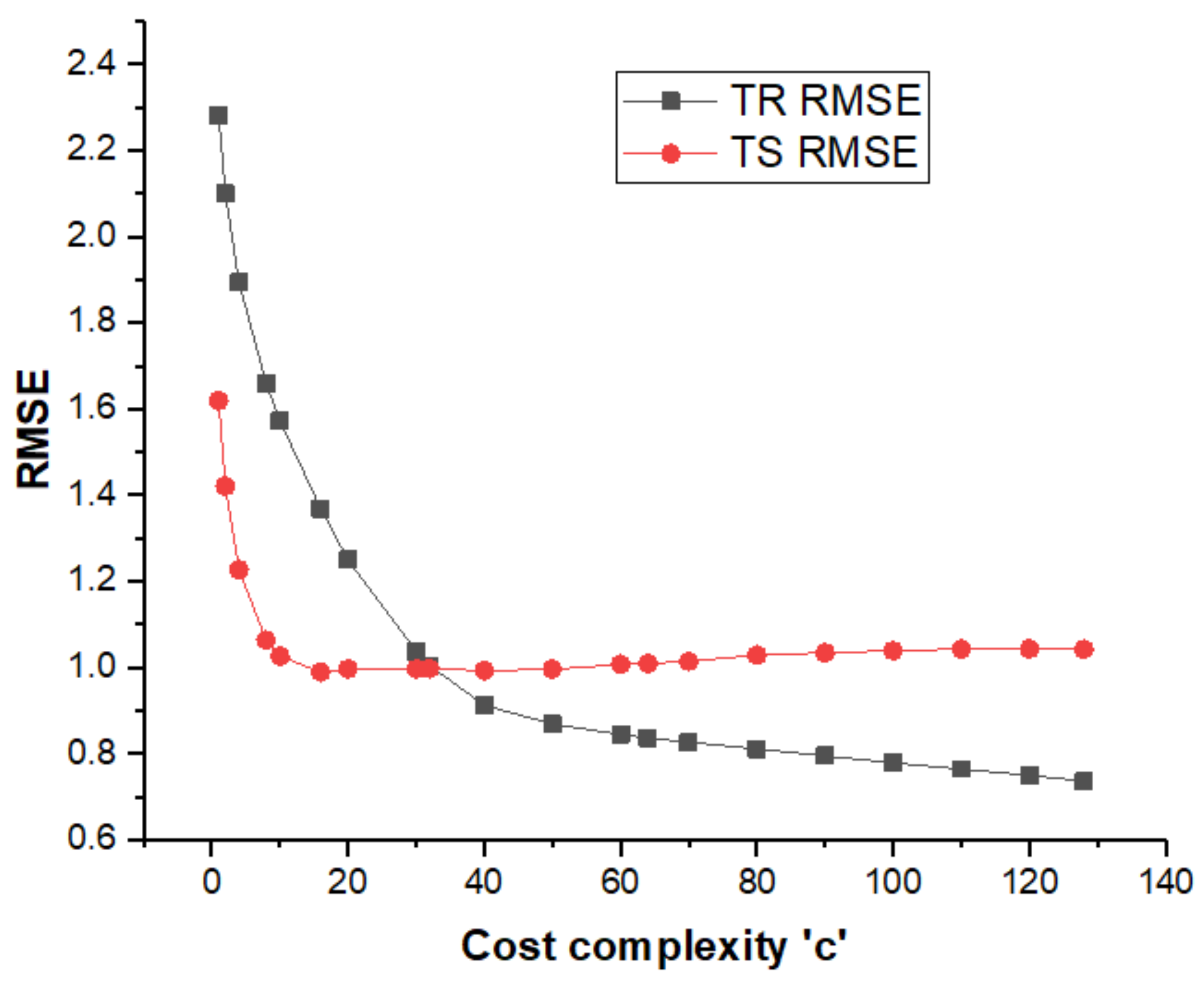 Sustainability 14 11060 g012