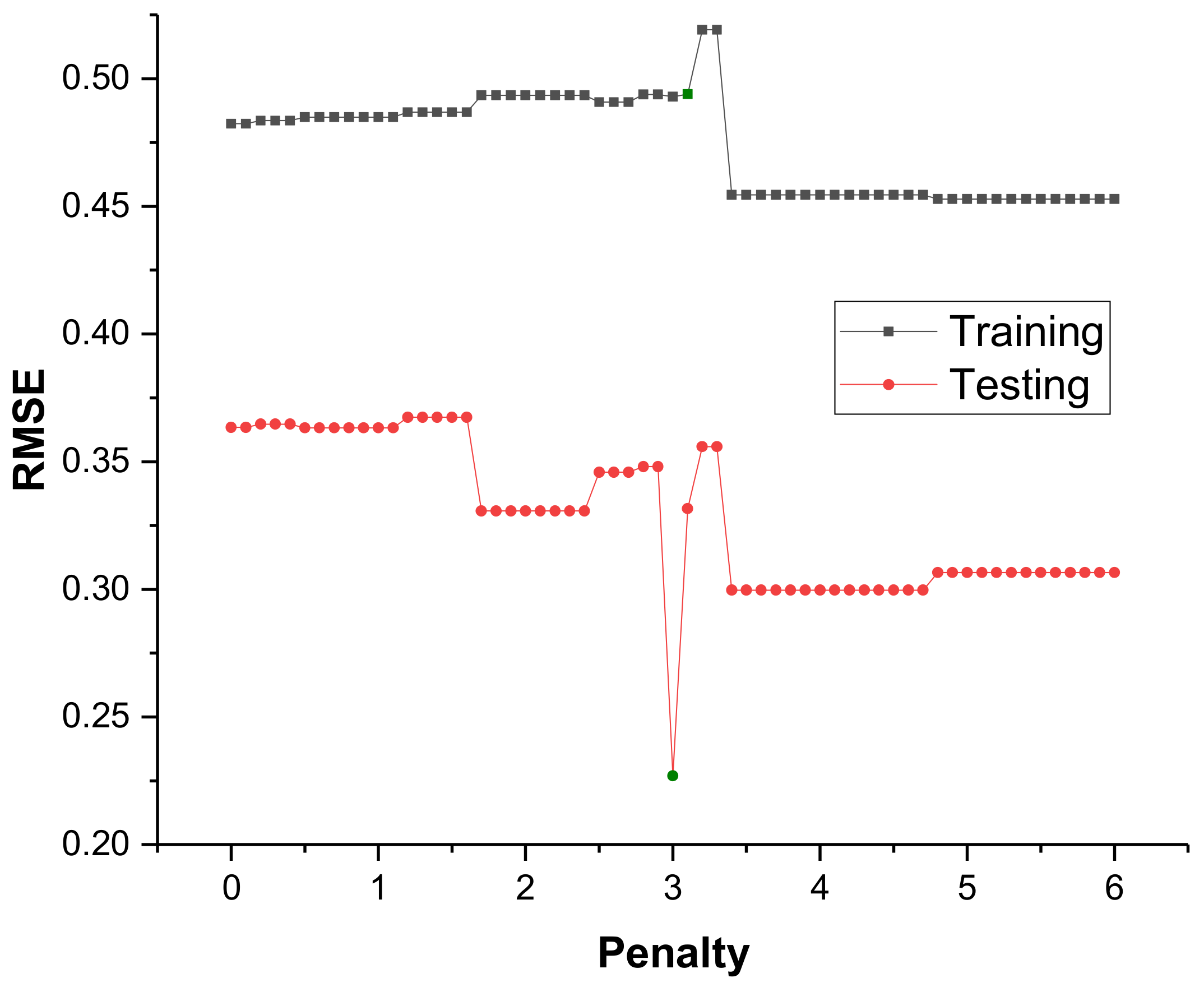 Sustainability 14 11060 g015