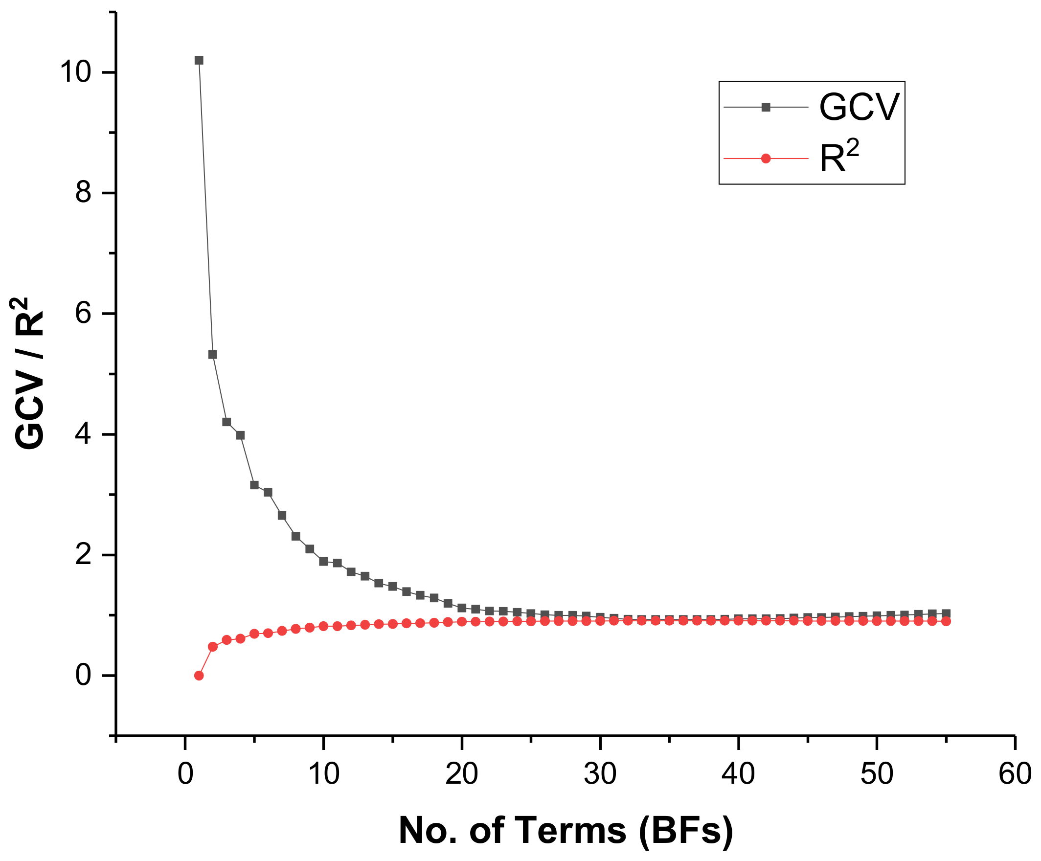 Sustainability 14 11060 g017